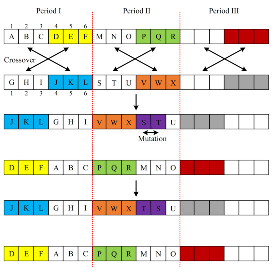 Applsci 12 01919 g013 550