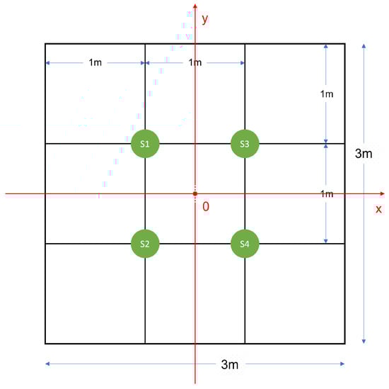 Applsci 12 01920 g001 550