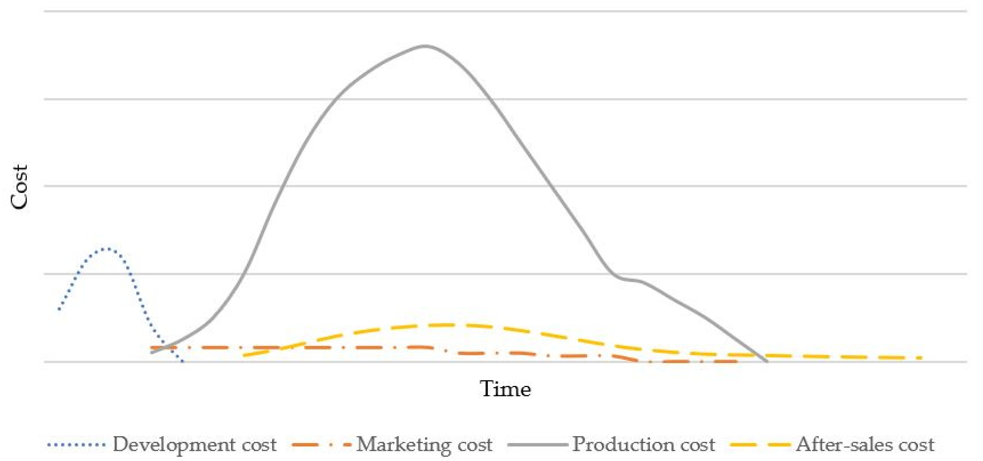 Applsci 12 01921 g002