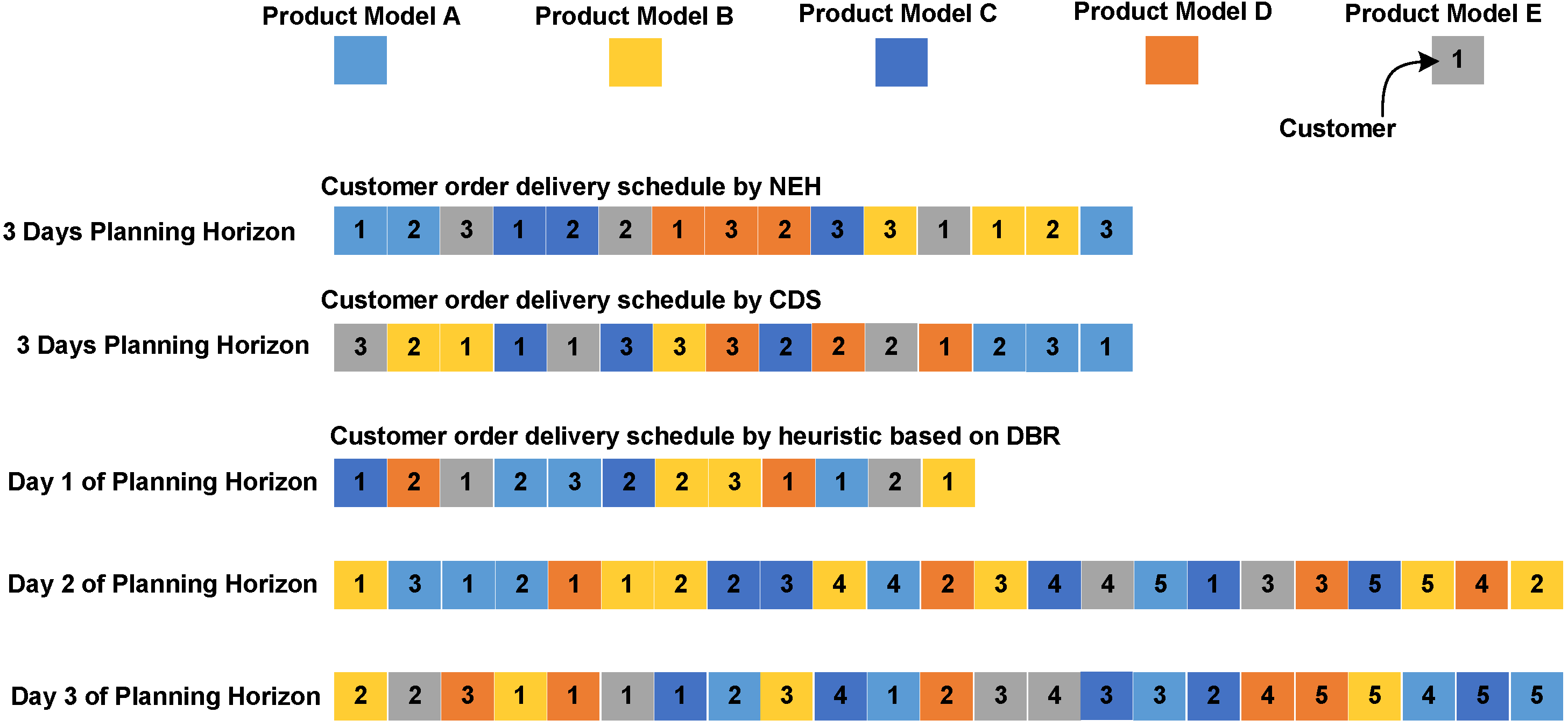 Applsci 12 01925 g004