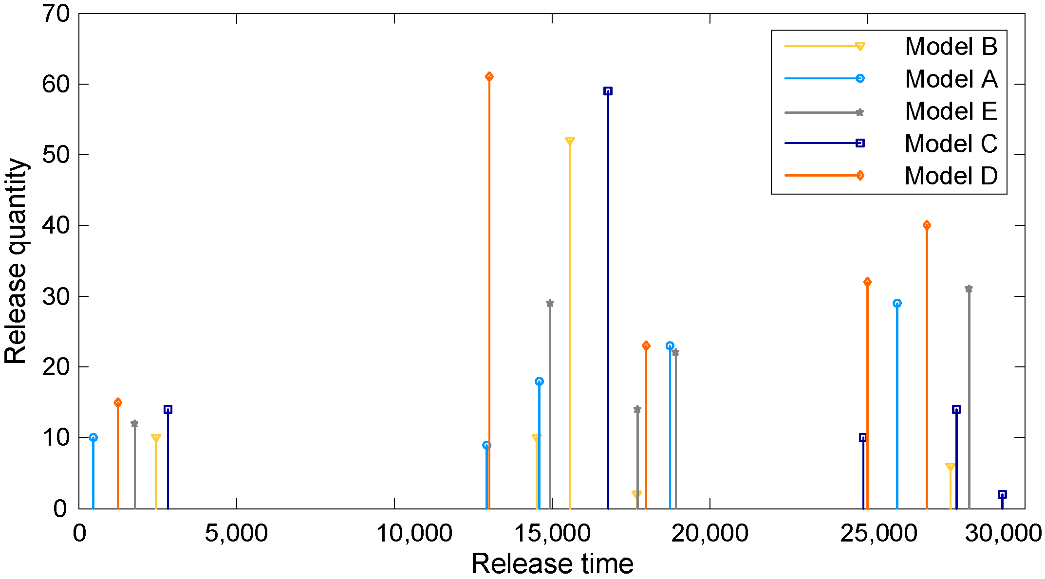 Applsci 12 01925 g005