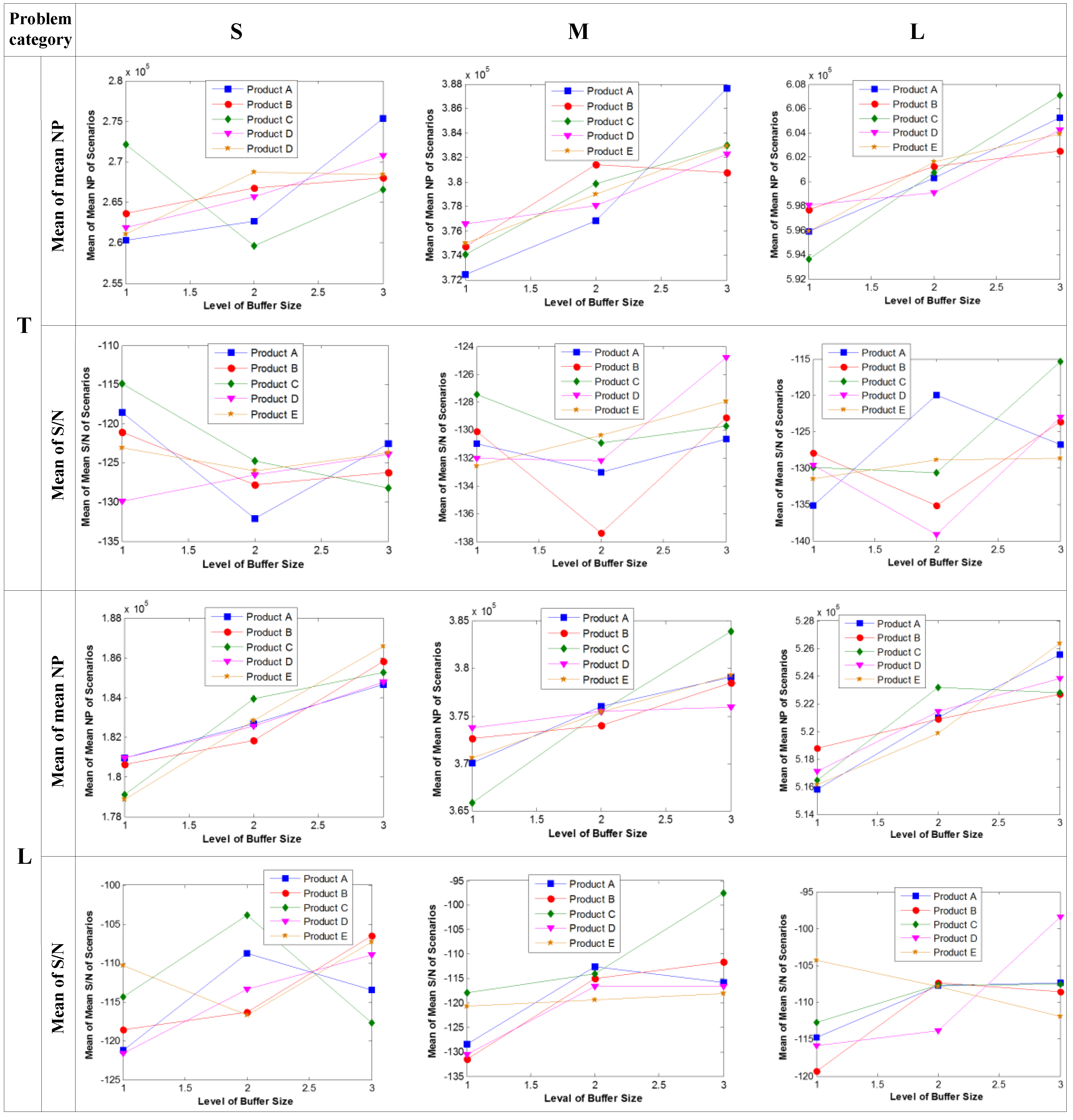 Applsci 12 01925 g007