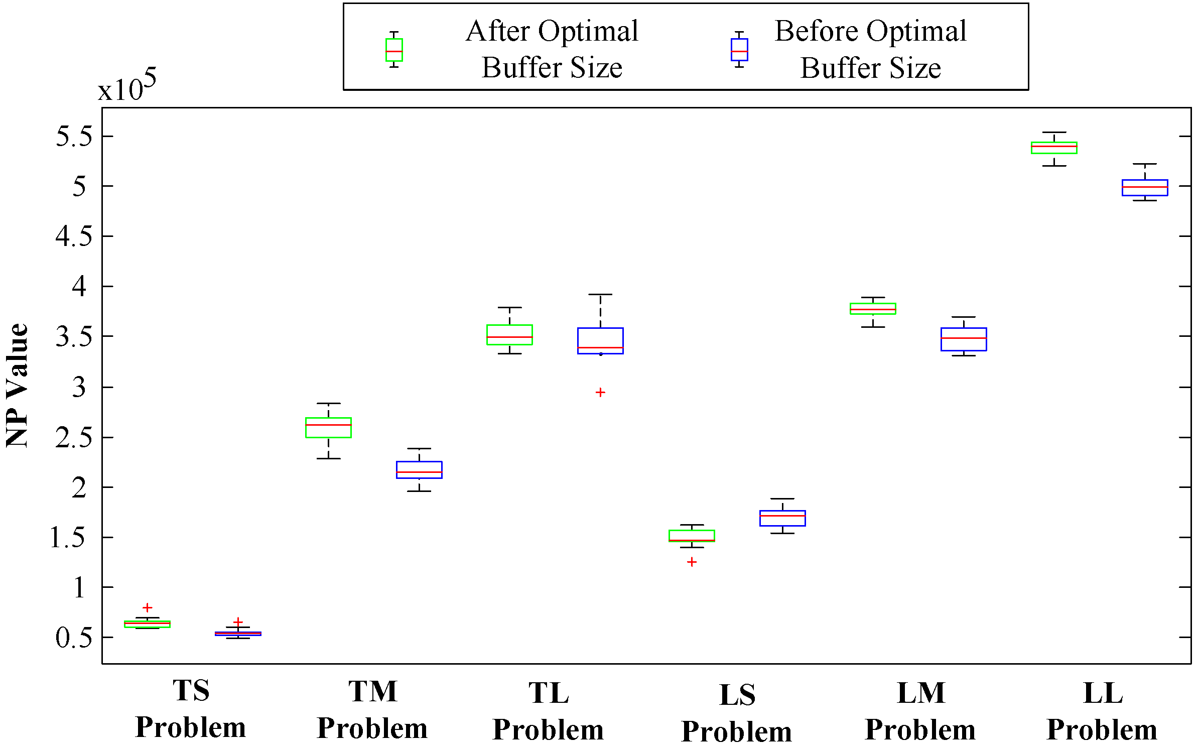 Applsci 12 01925 g008