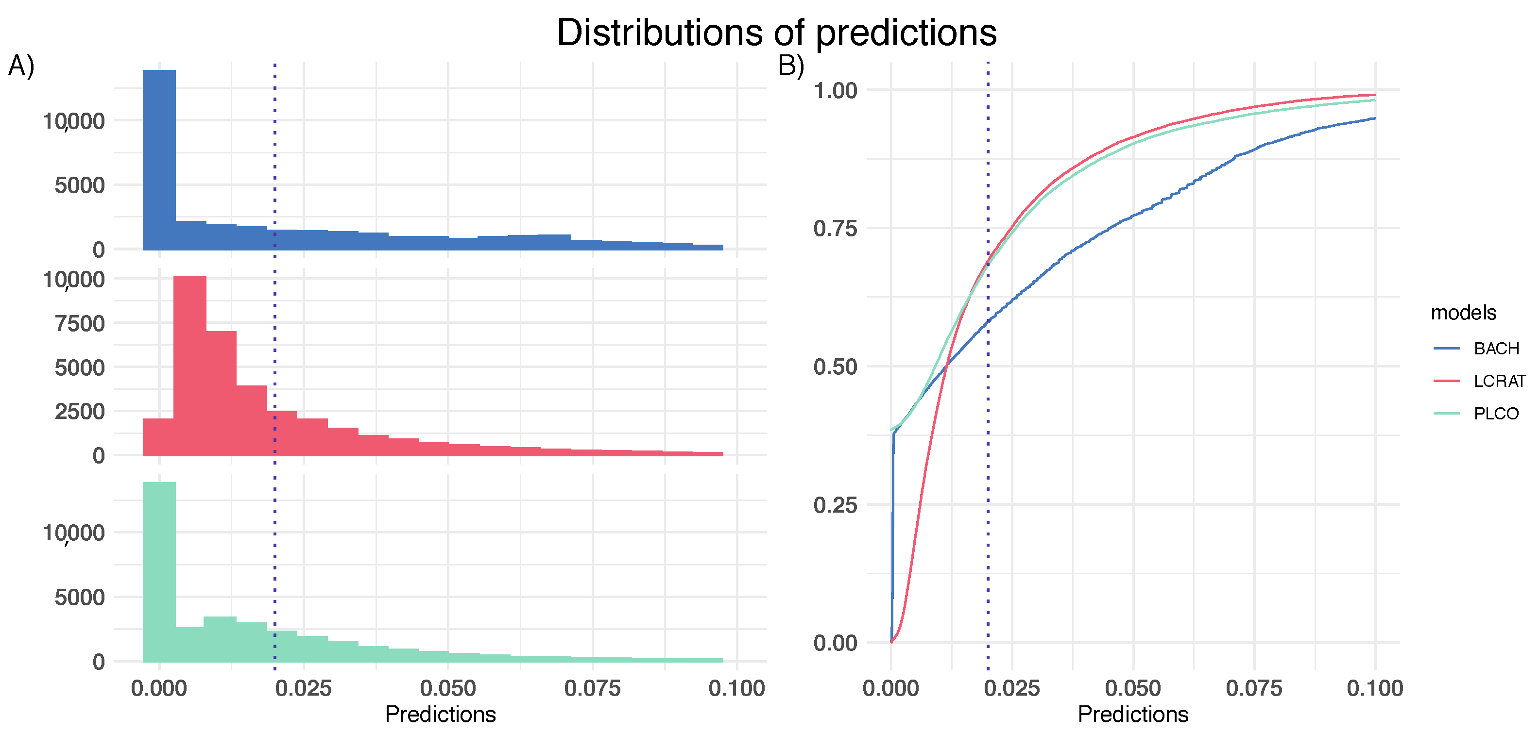 Applsci 12 01926 g001