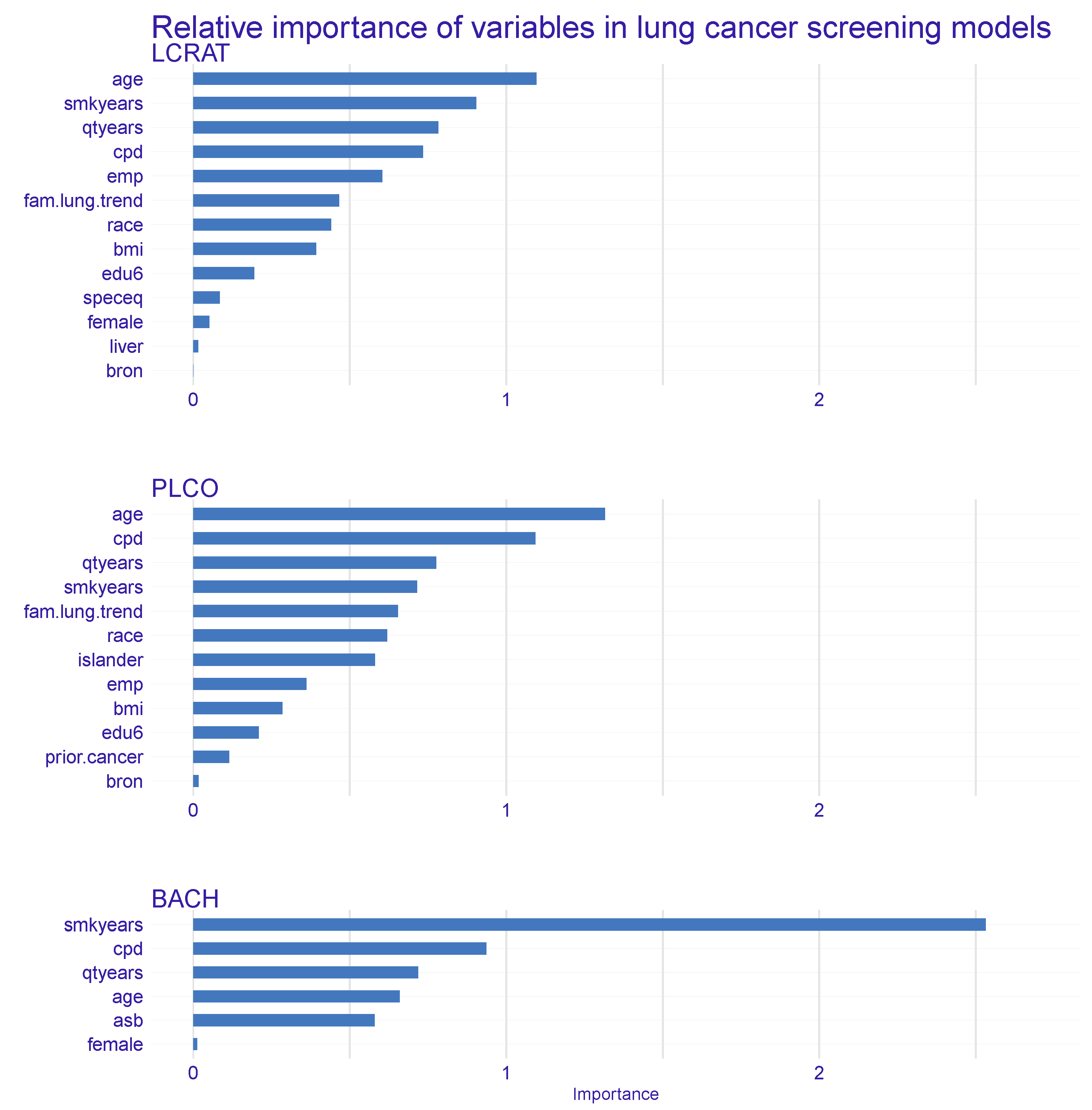 Applsci 12 01926 g002