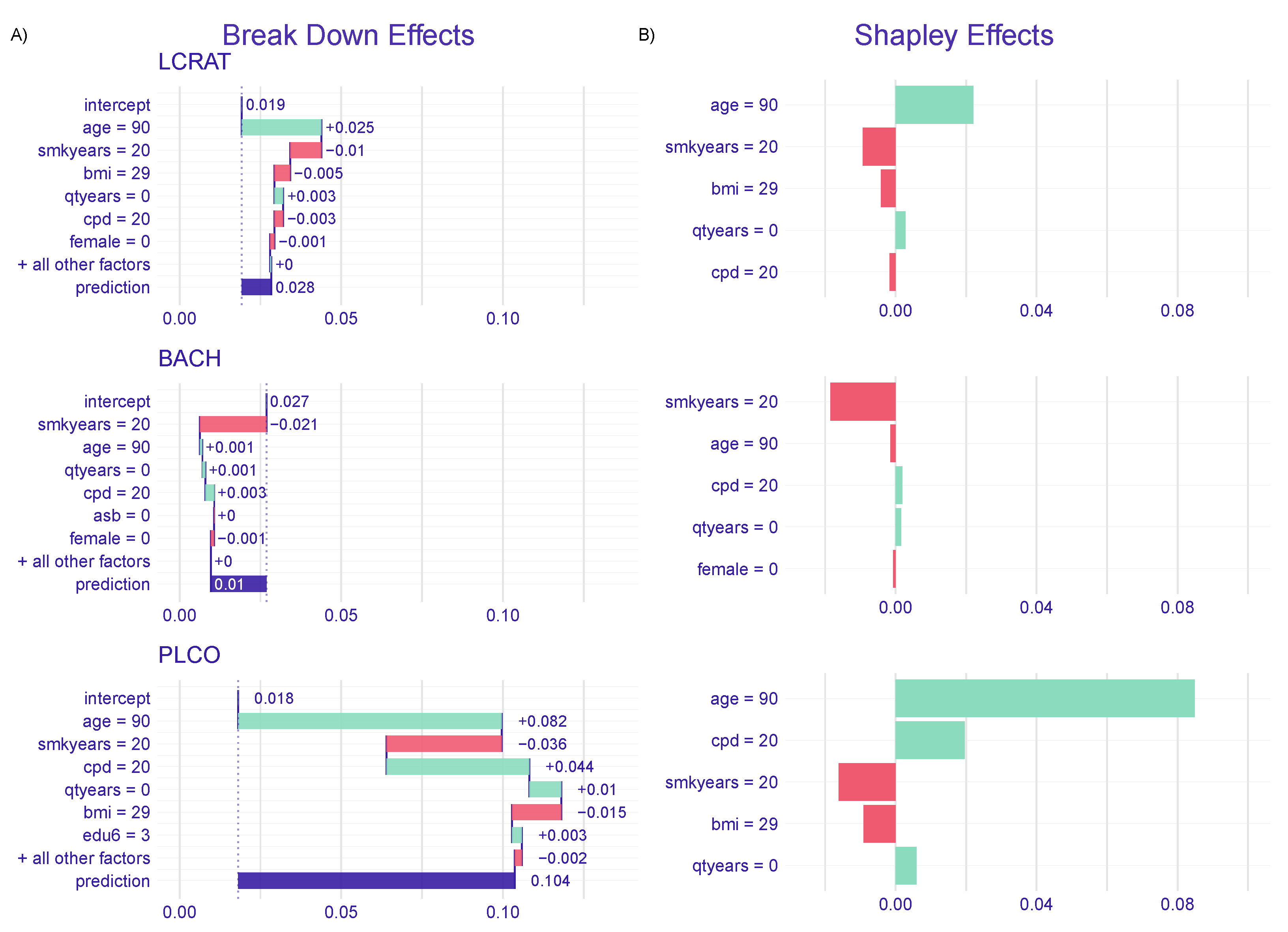 Applsci 12 01926 g004