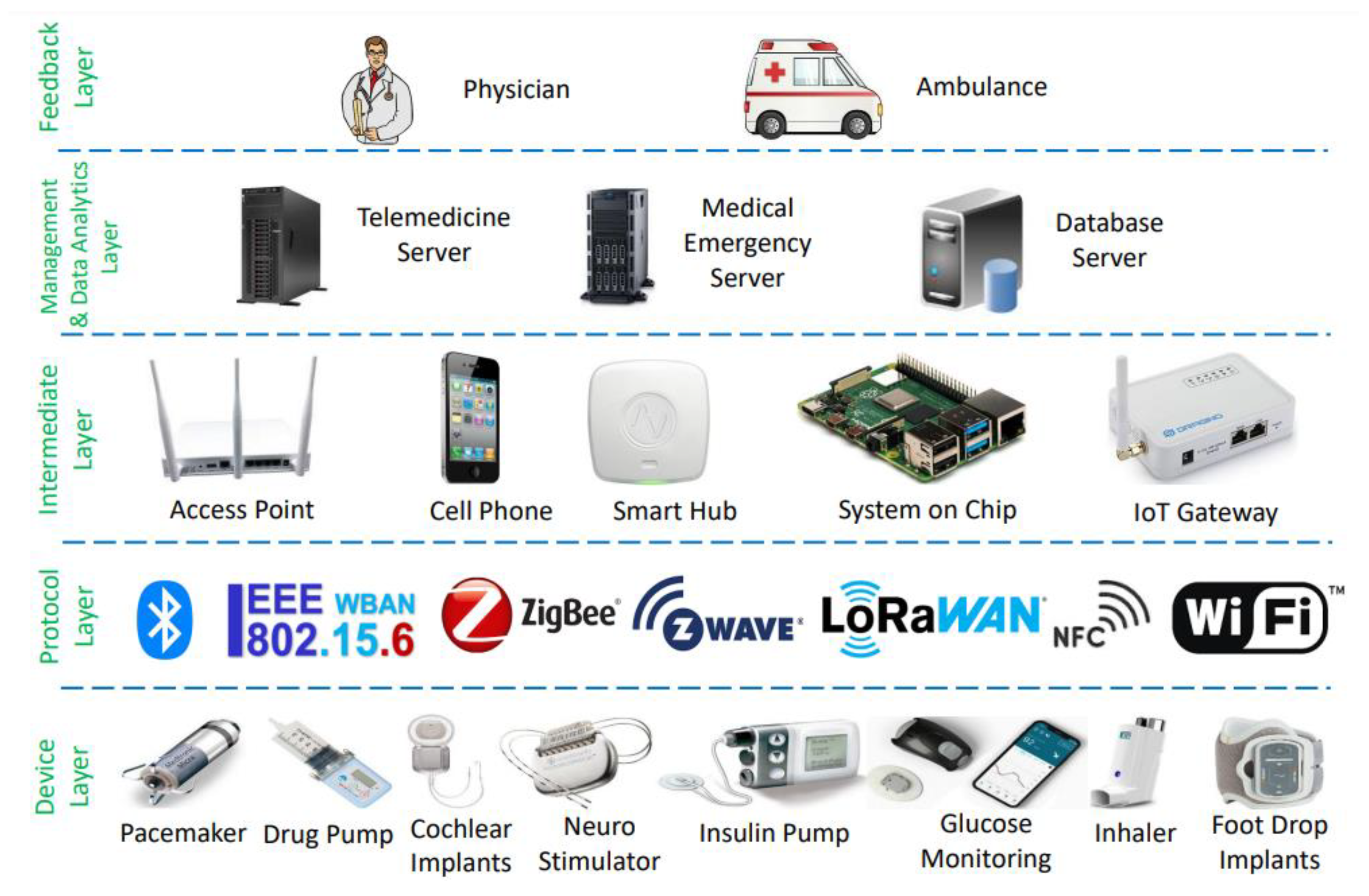 Applsci 12 01927 g003 Applsci 12 01927 g003