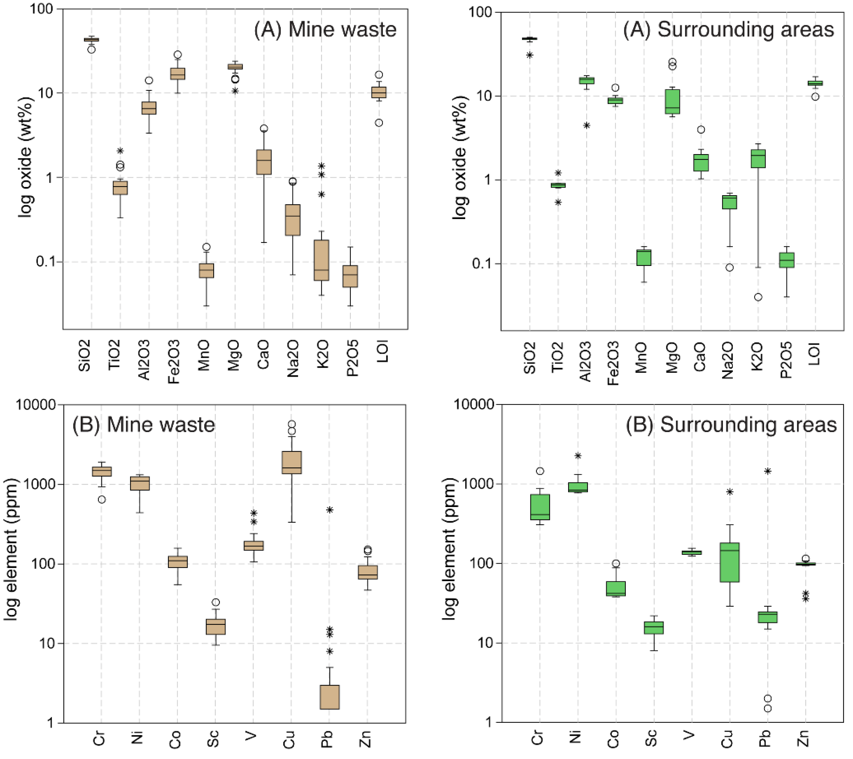 Applsci 12 01928 g004