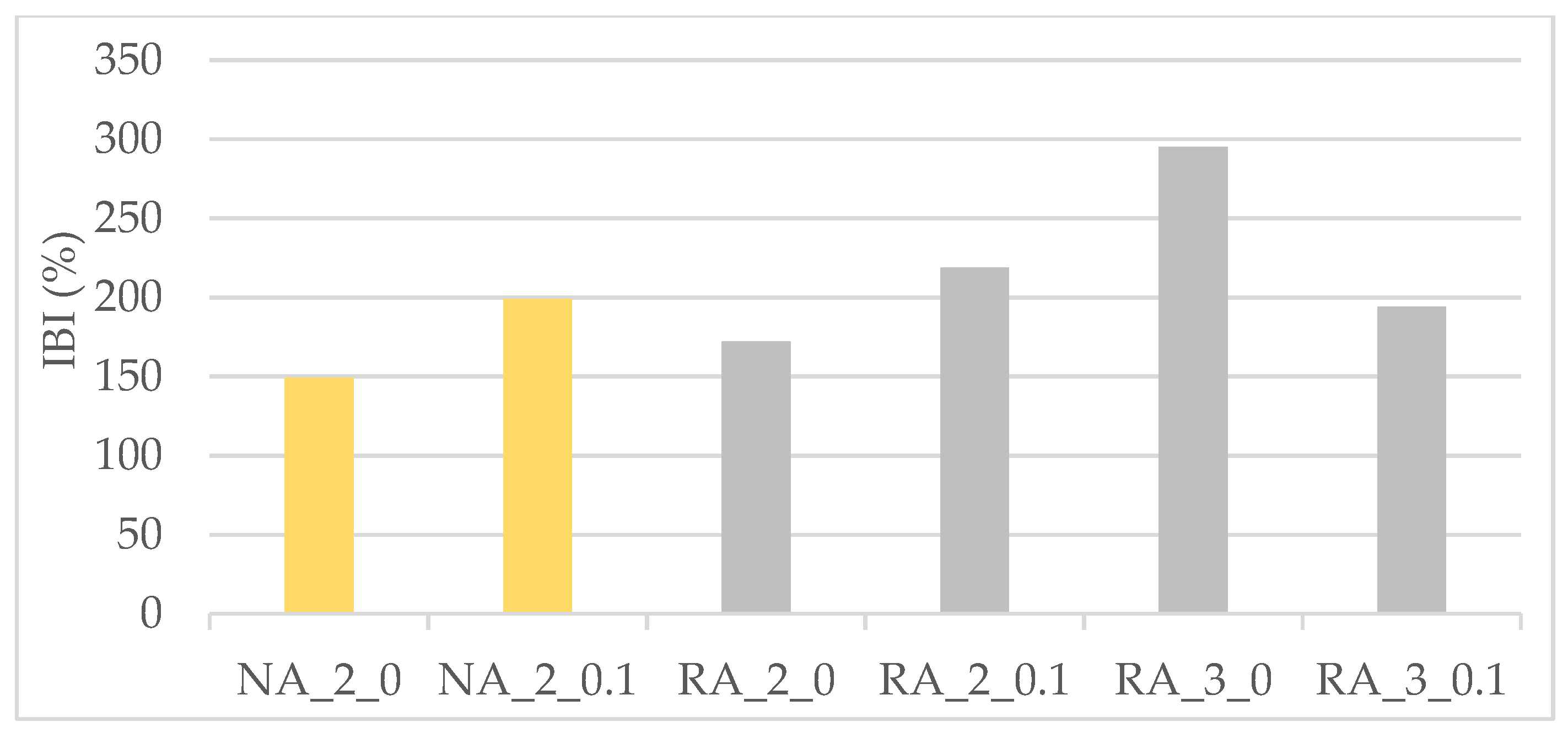 Applsci 12 01936 g002