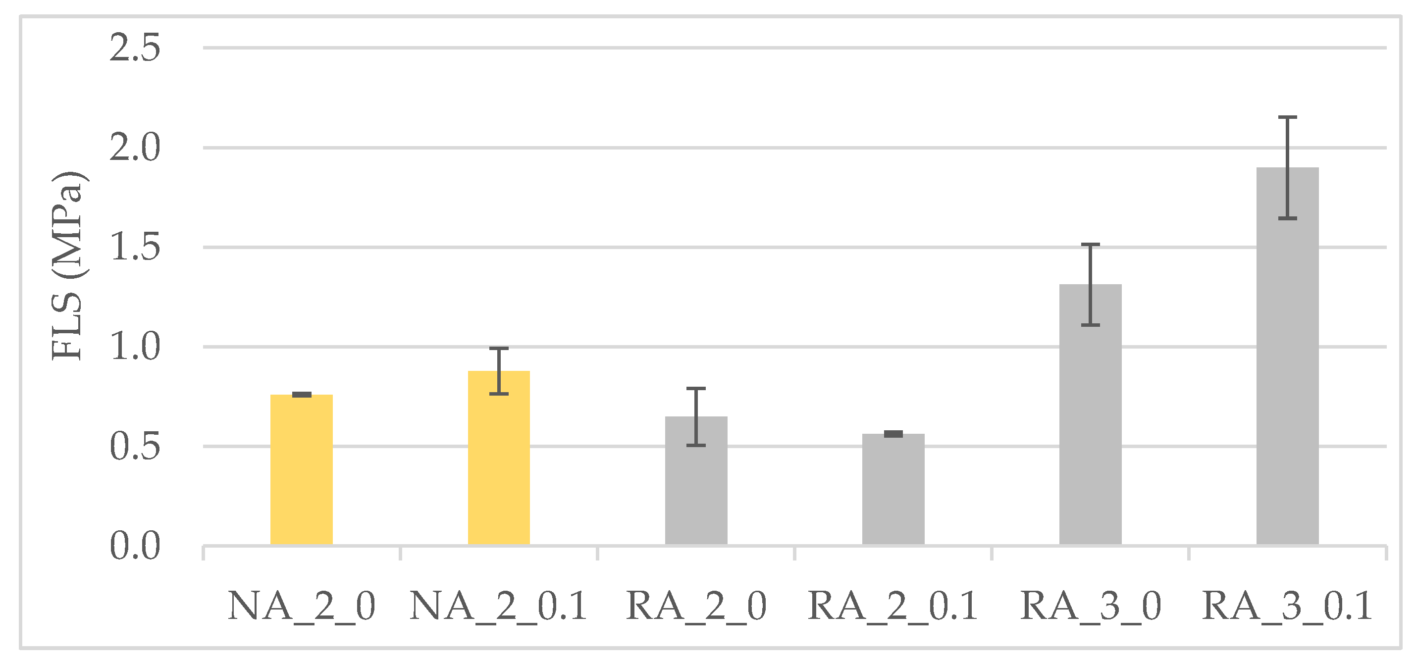 Applsci 12 01936 g006