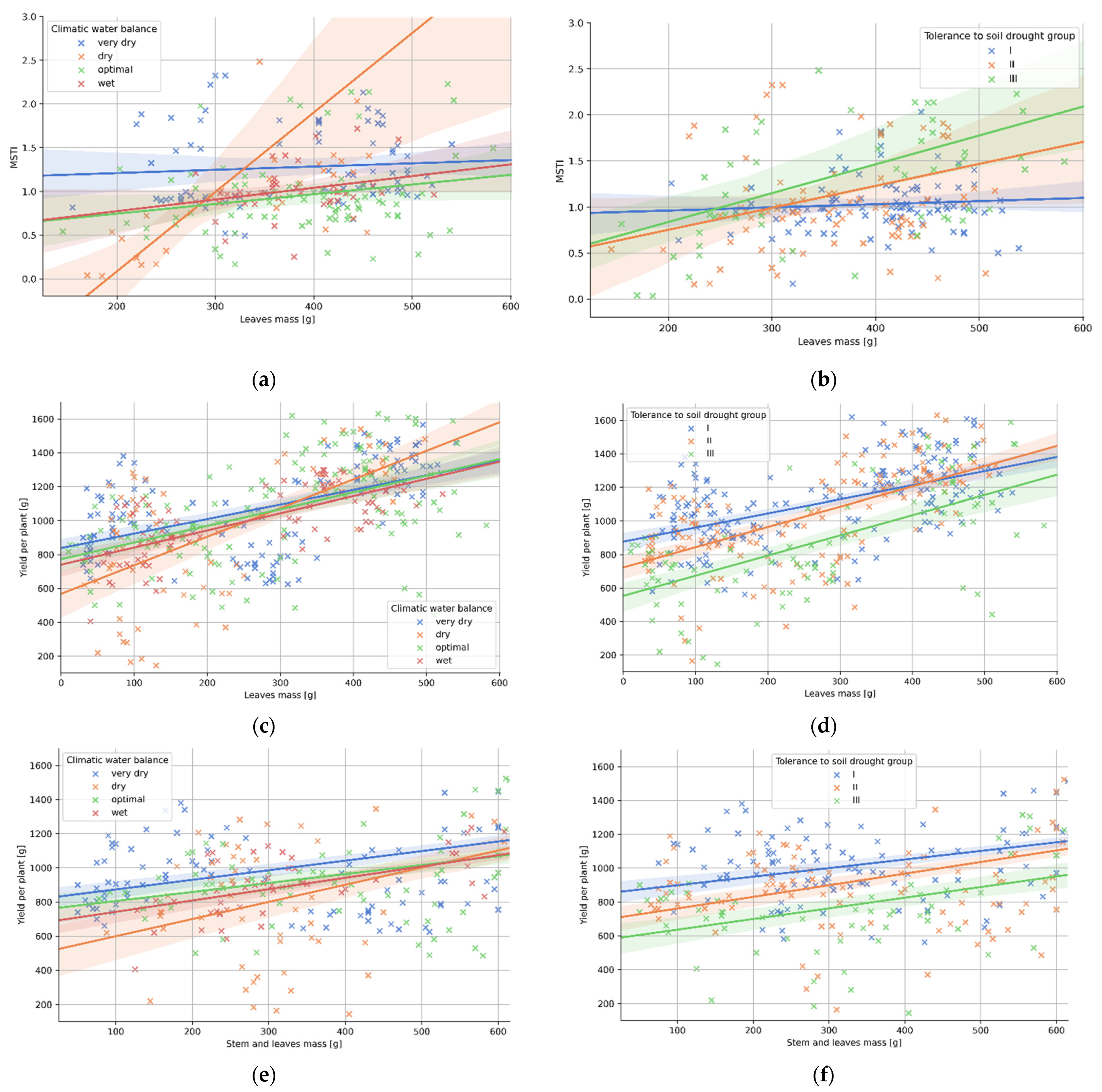 Applsci 12 01939 g003a
