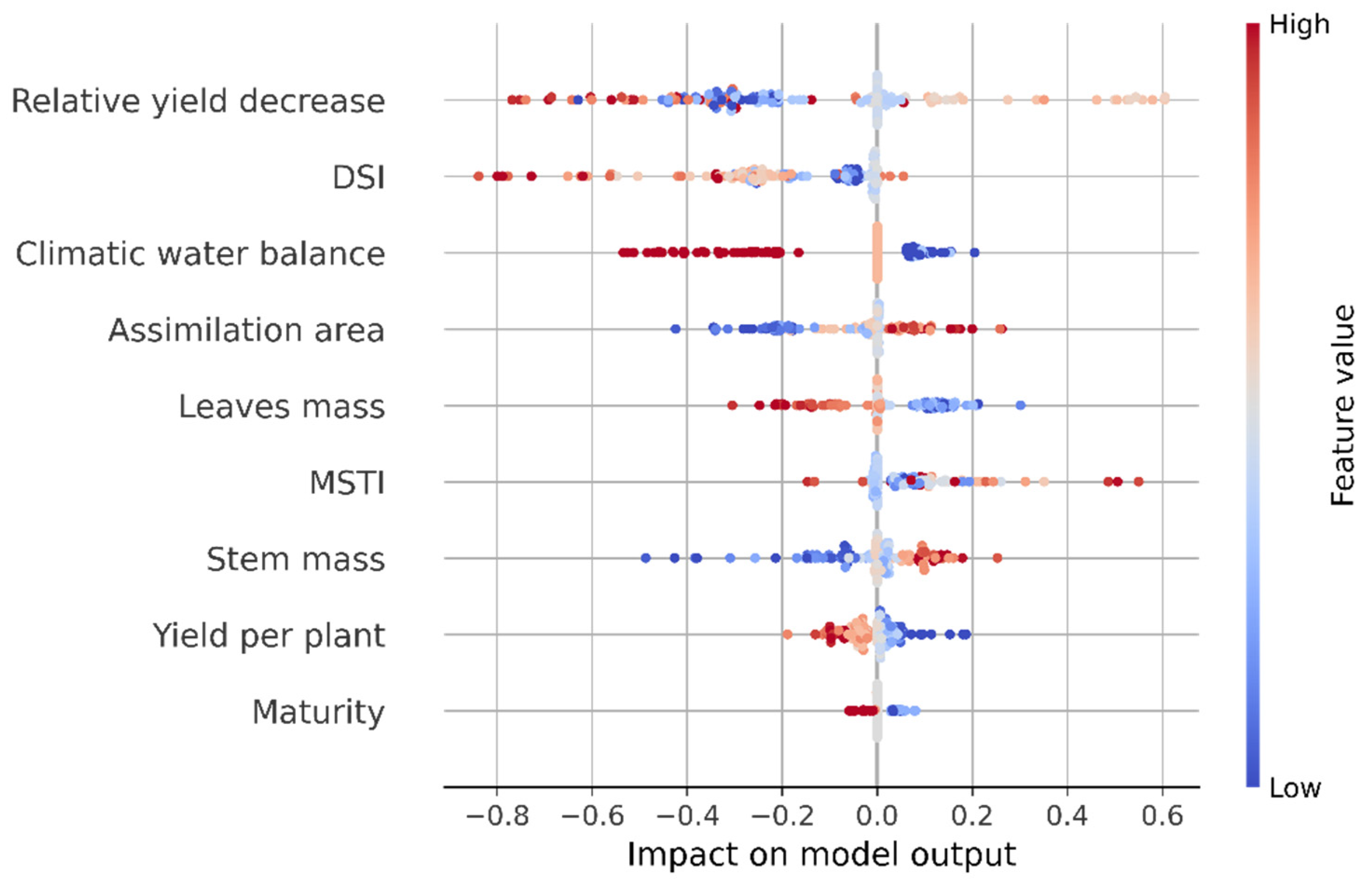 Applsci 12 01939 g004