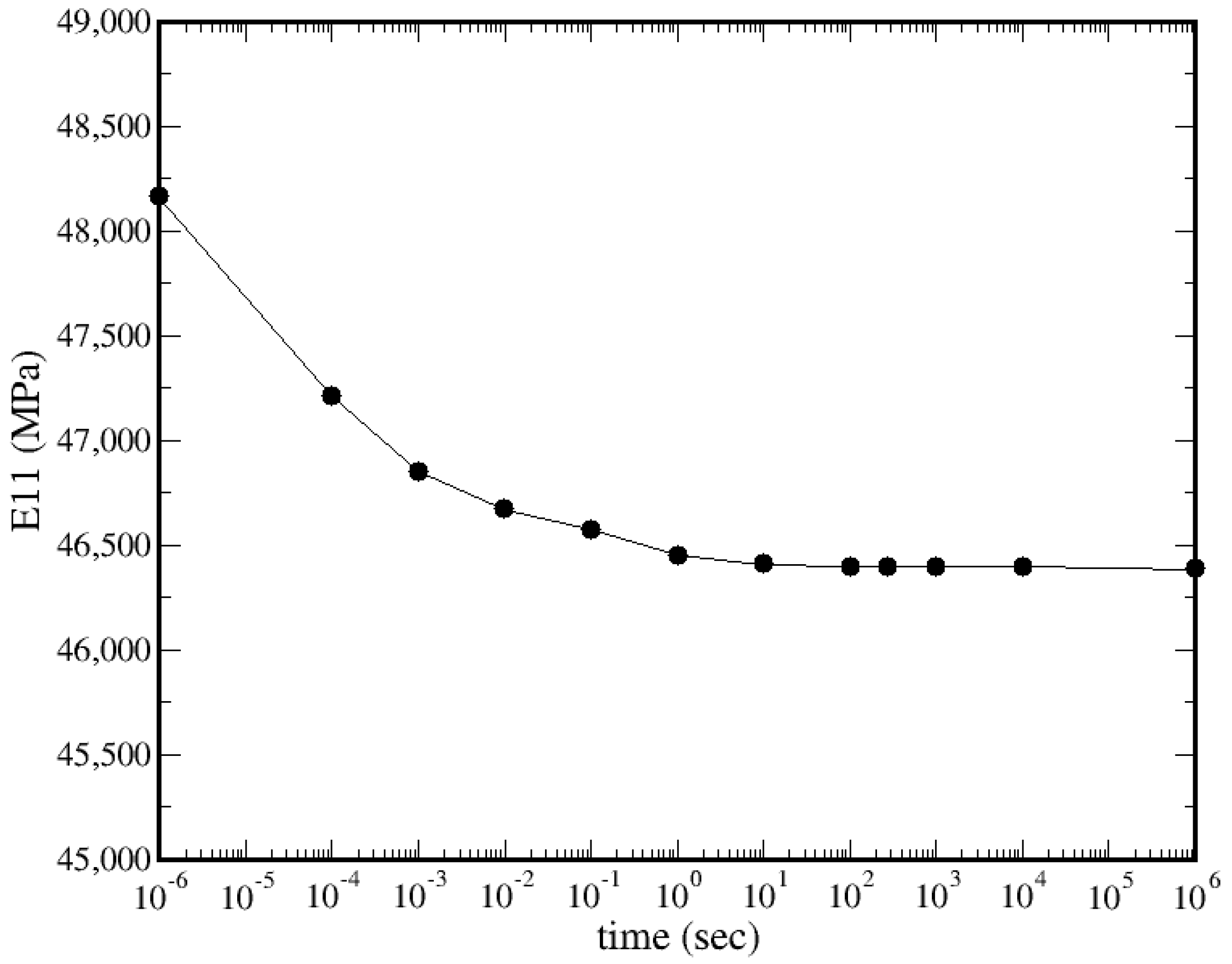 Applsci 12 01945 g002 Applsci 12 01945 g002