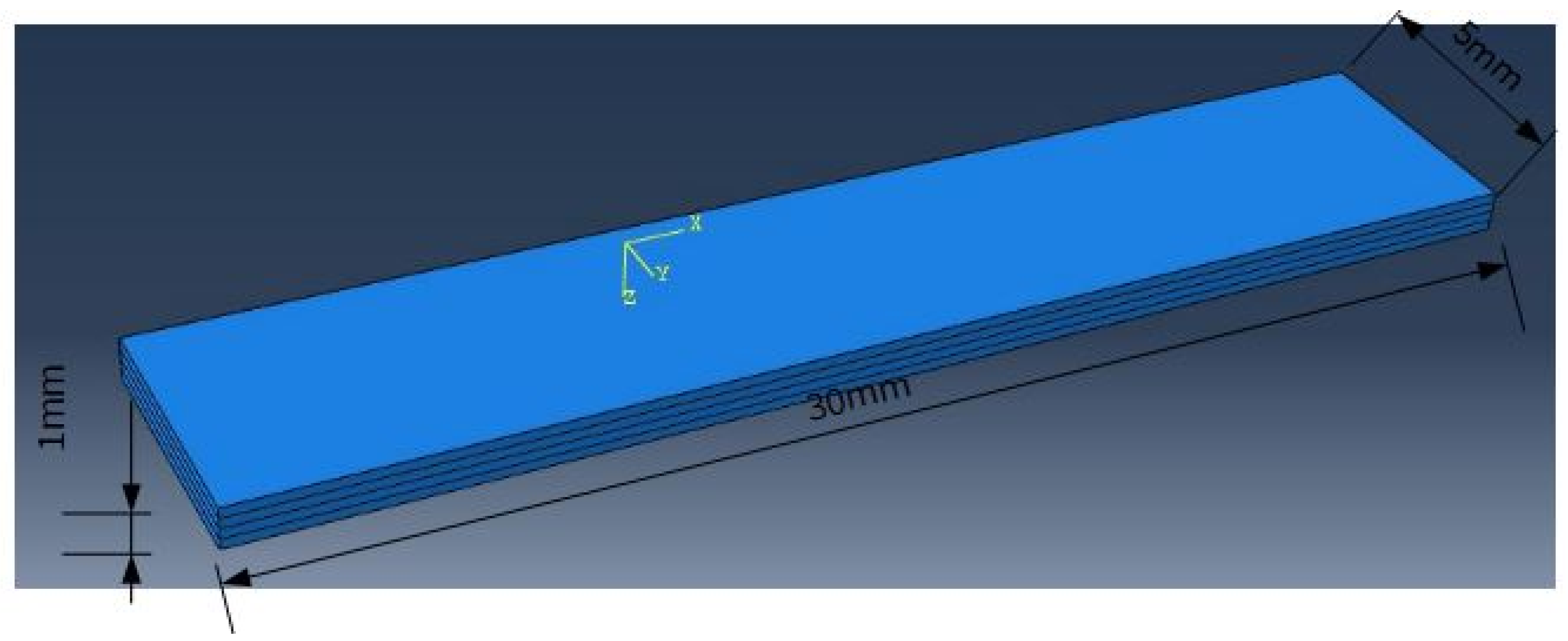 Applsci 12 01945 g003 Applsci 12 01945 g003
