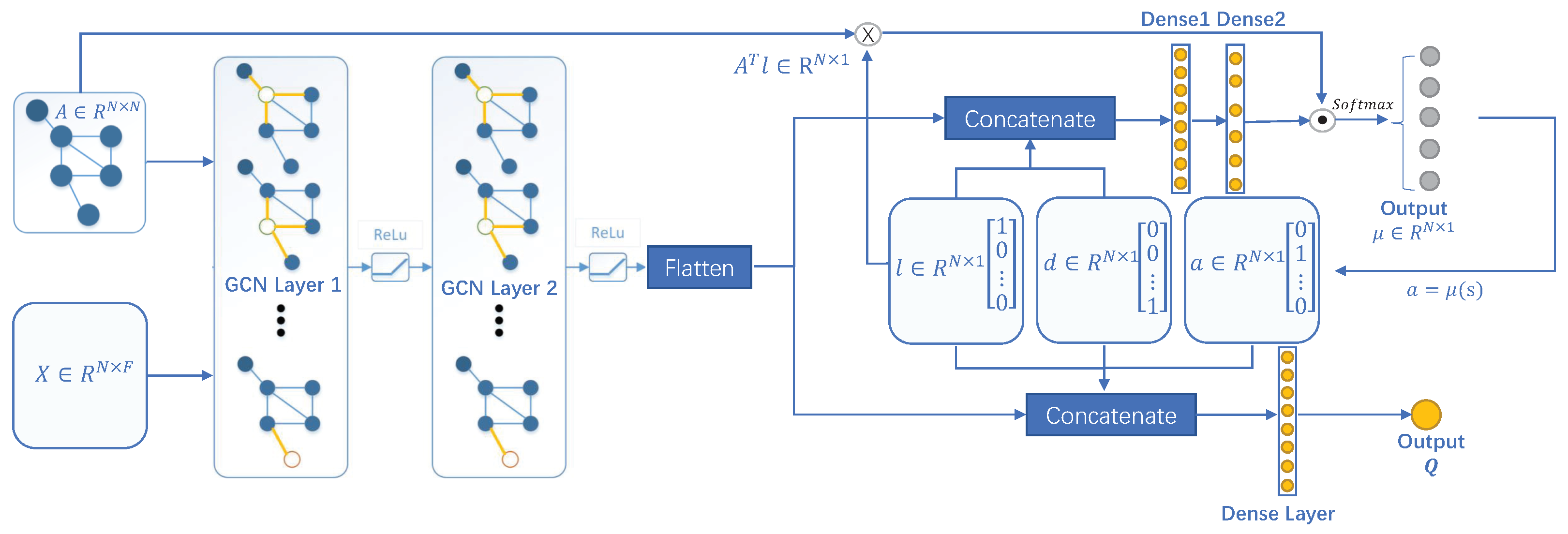 Applsci 12 01951 g003