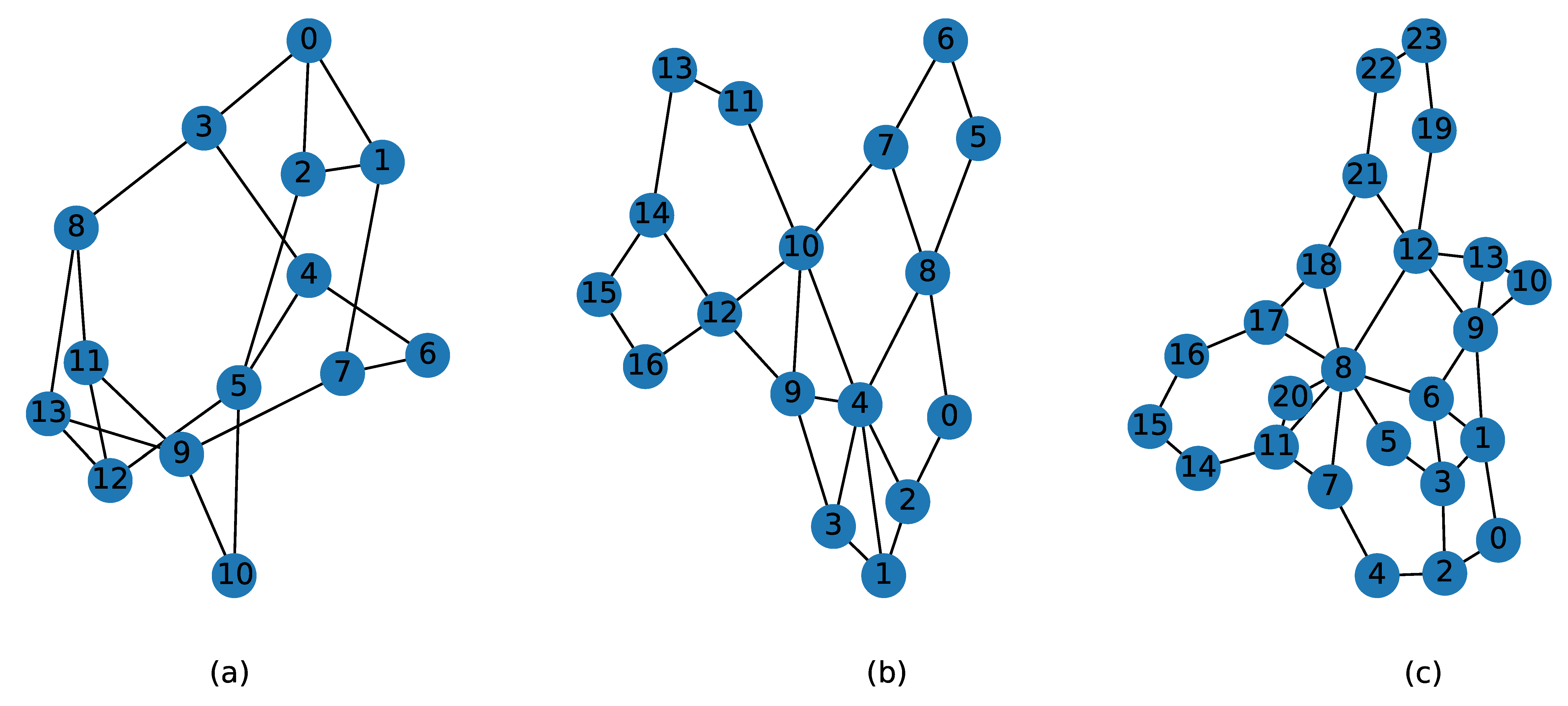 Applsci 12 01951 g012