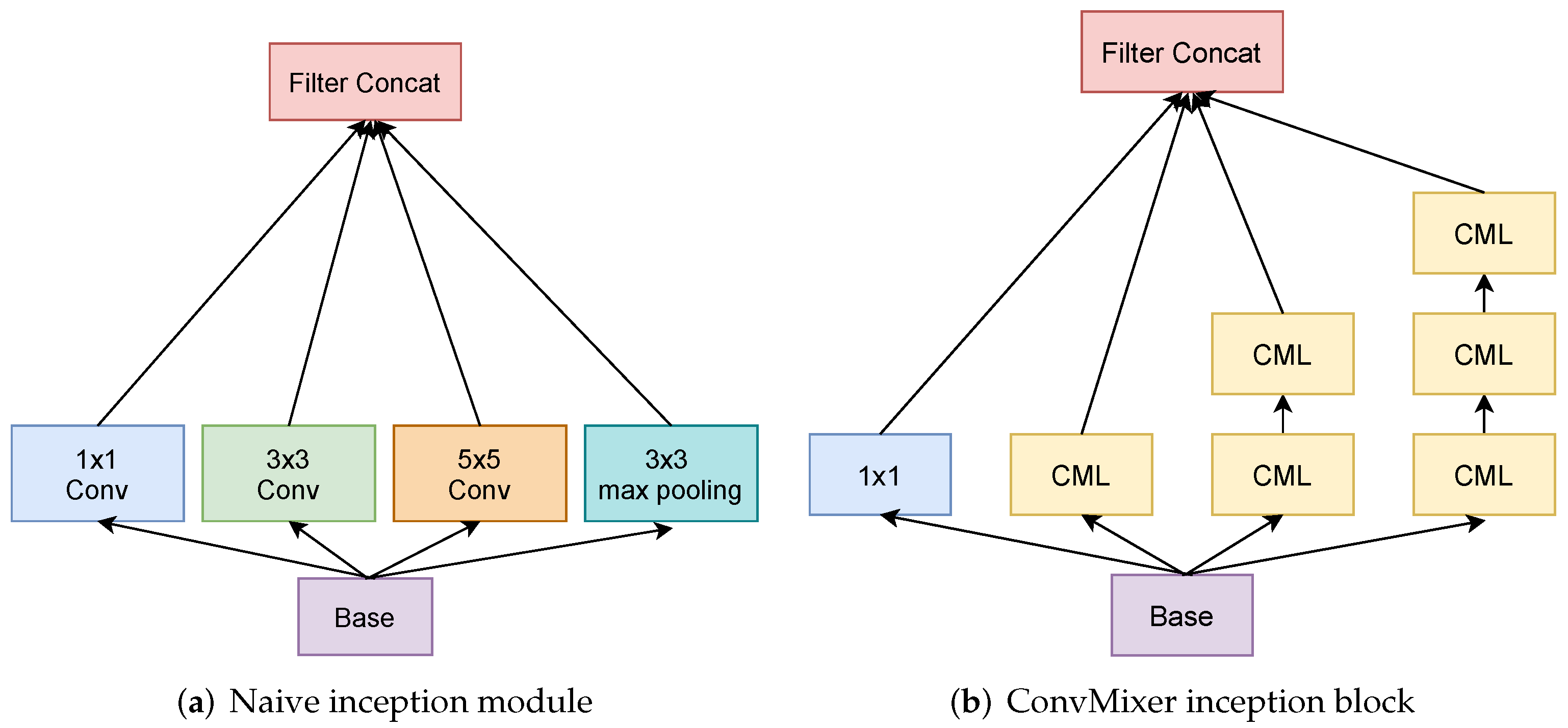 Applsci 12 01953 g003