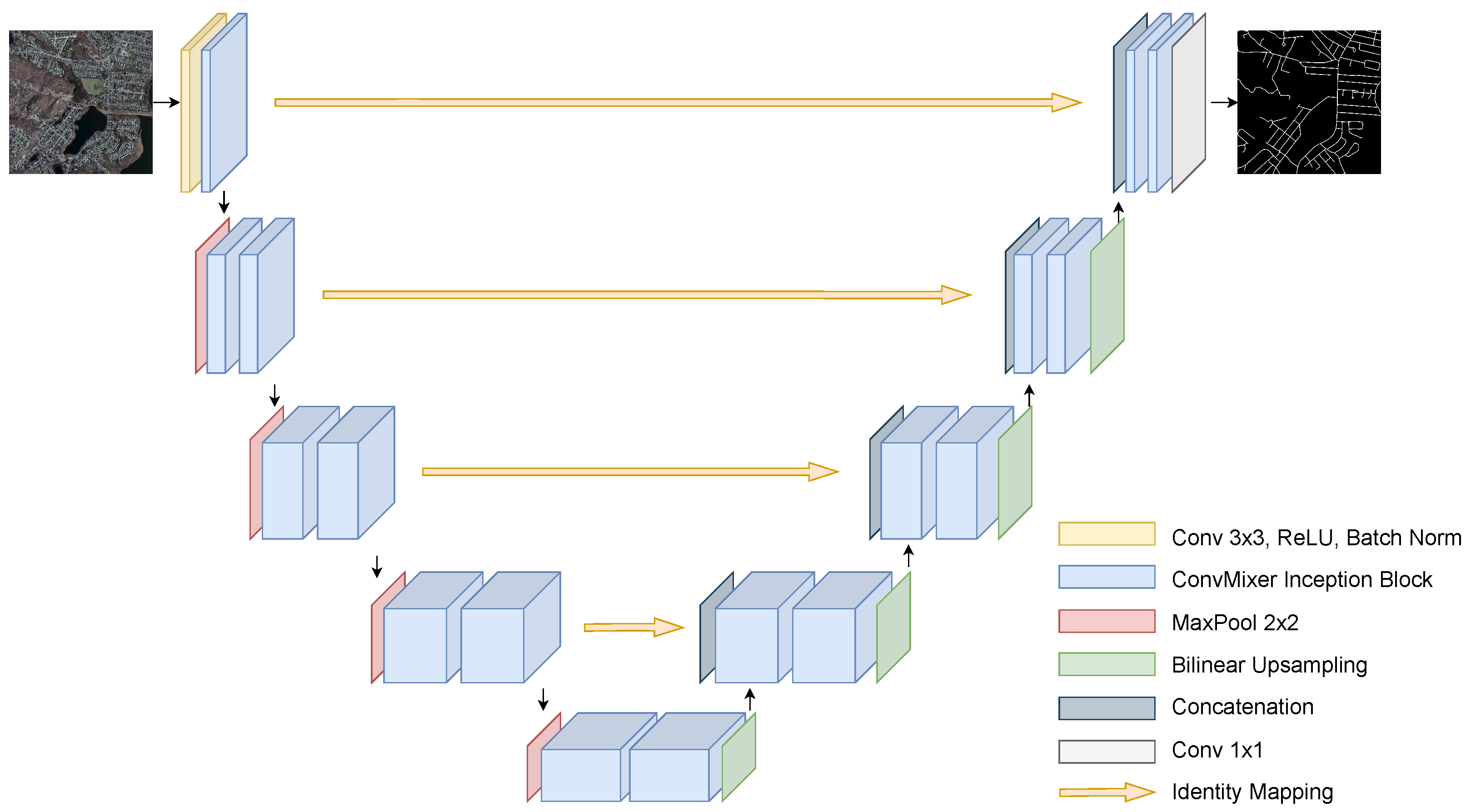 Applsci 12 01953 g004