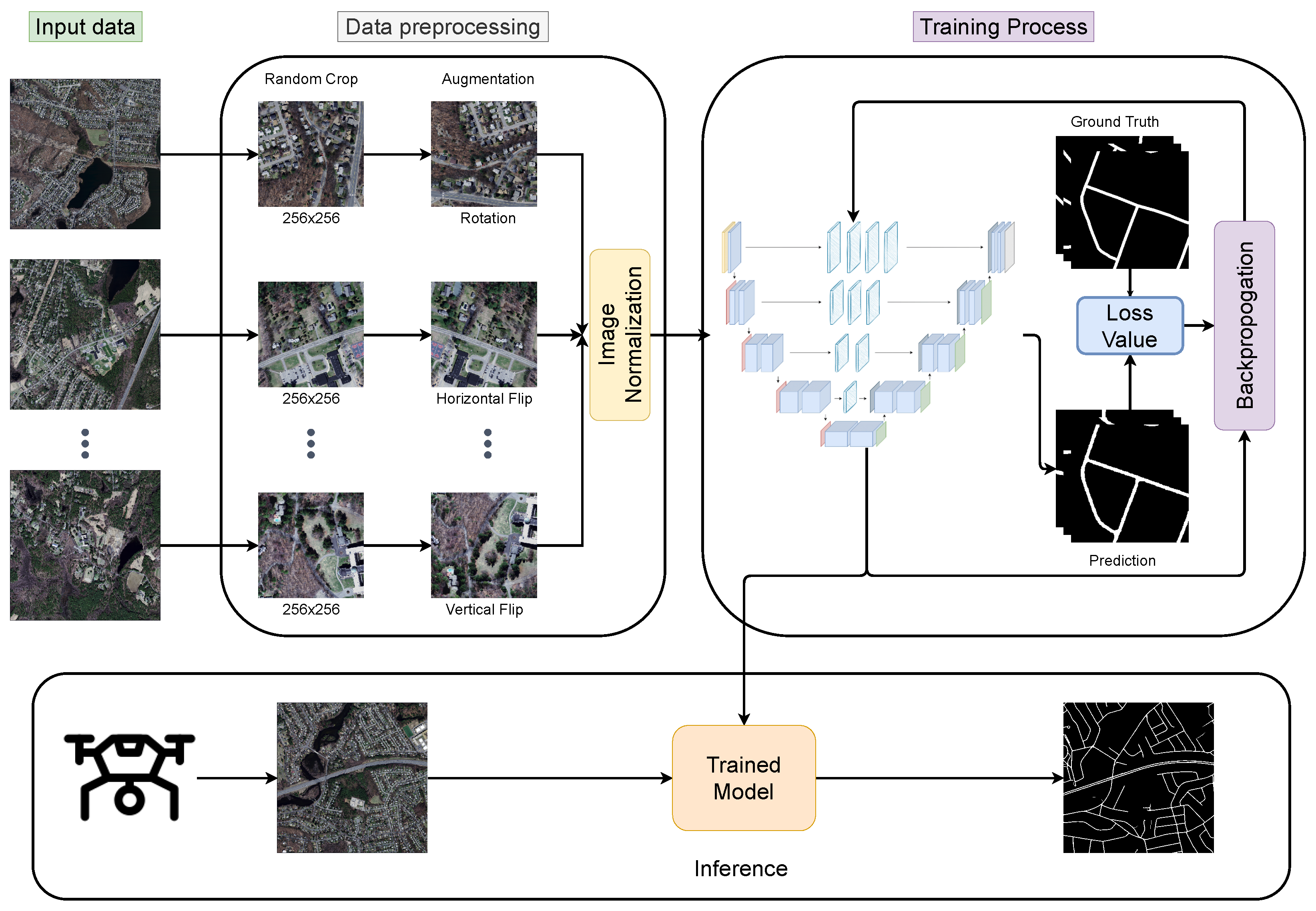 Applsci 12 01953 g006