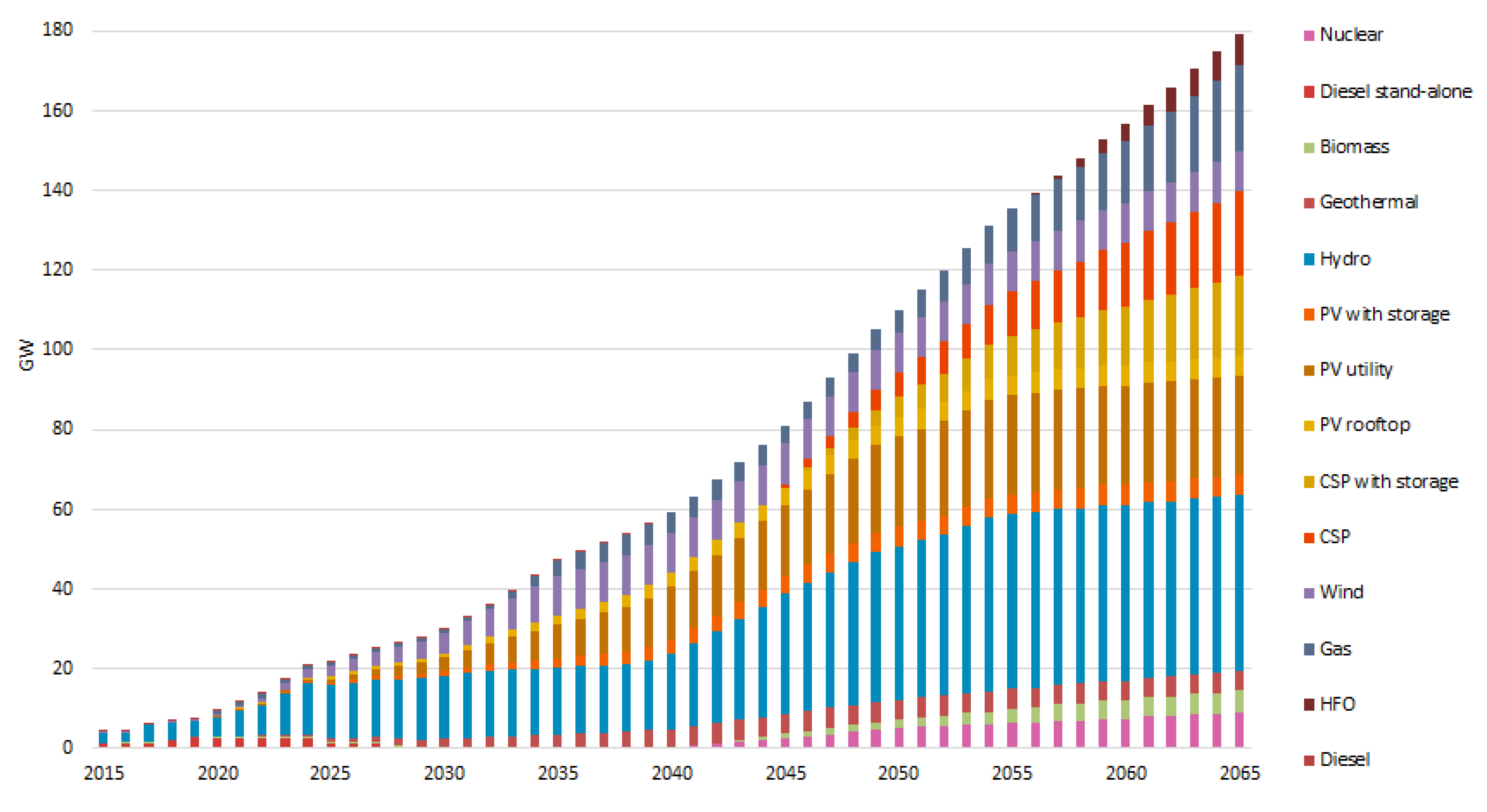 Applsci 12 01954 g001