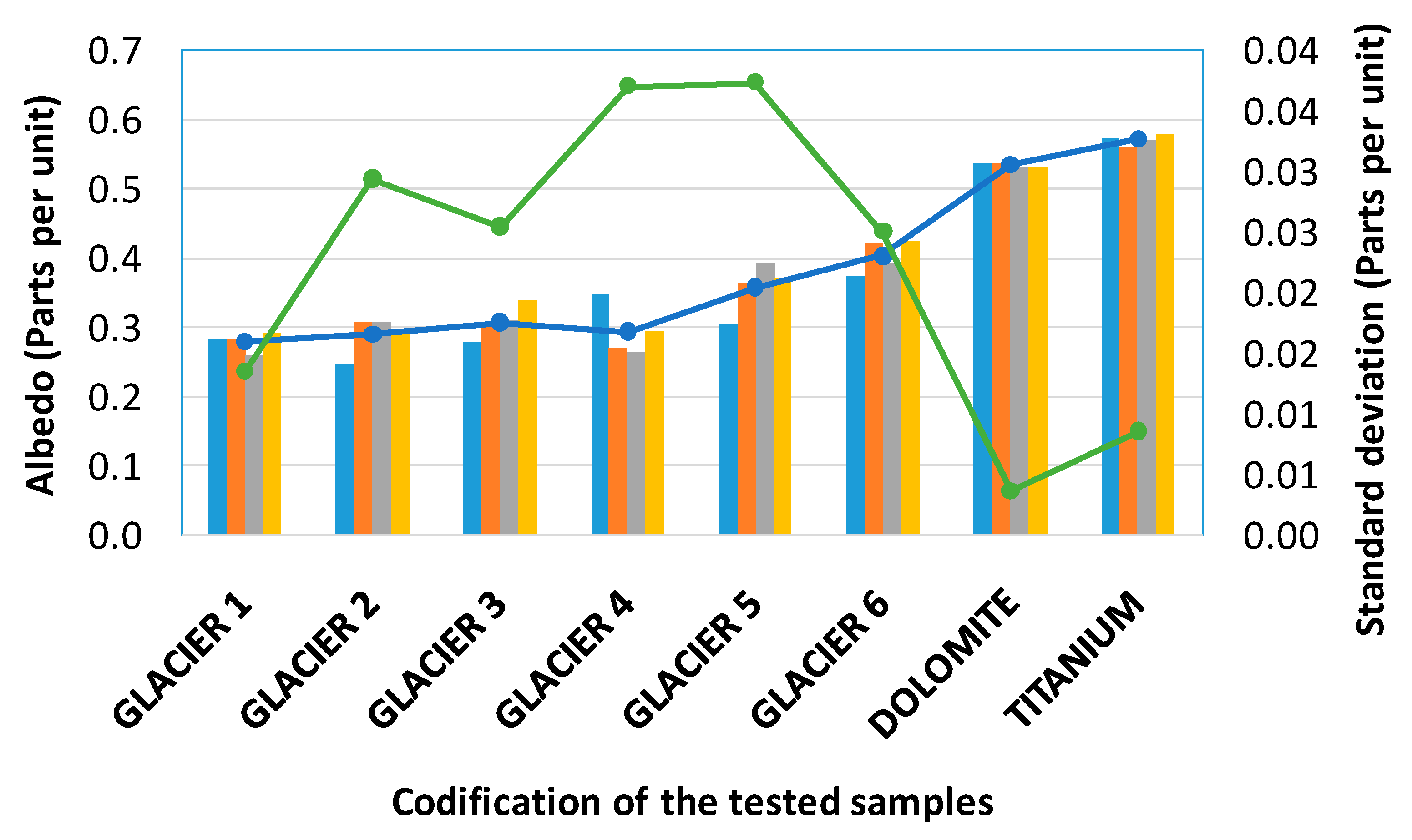 Applsci 12 01955 g002