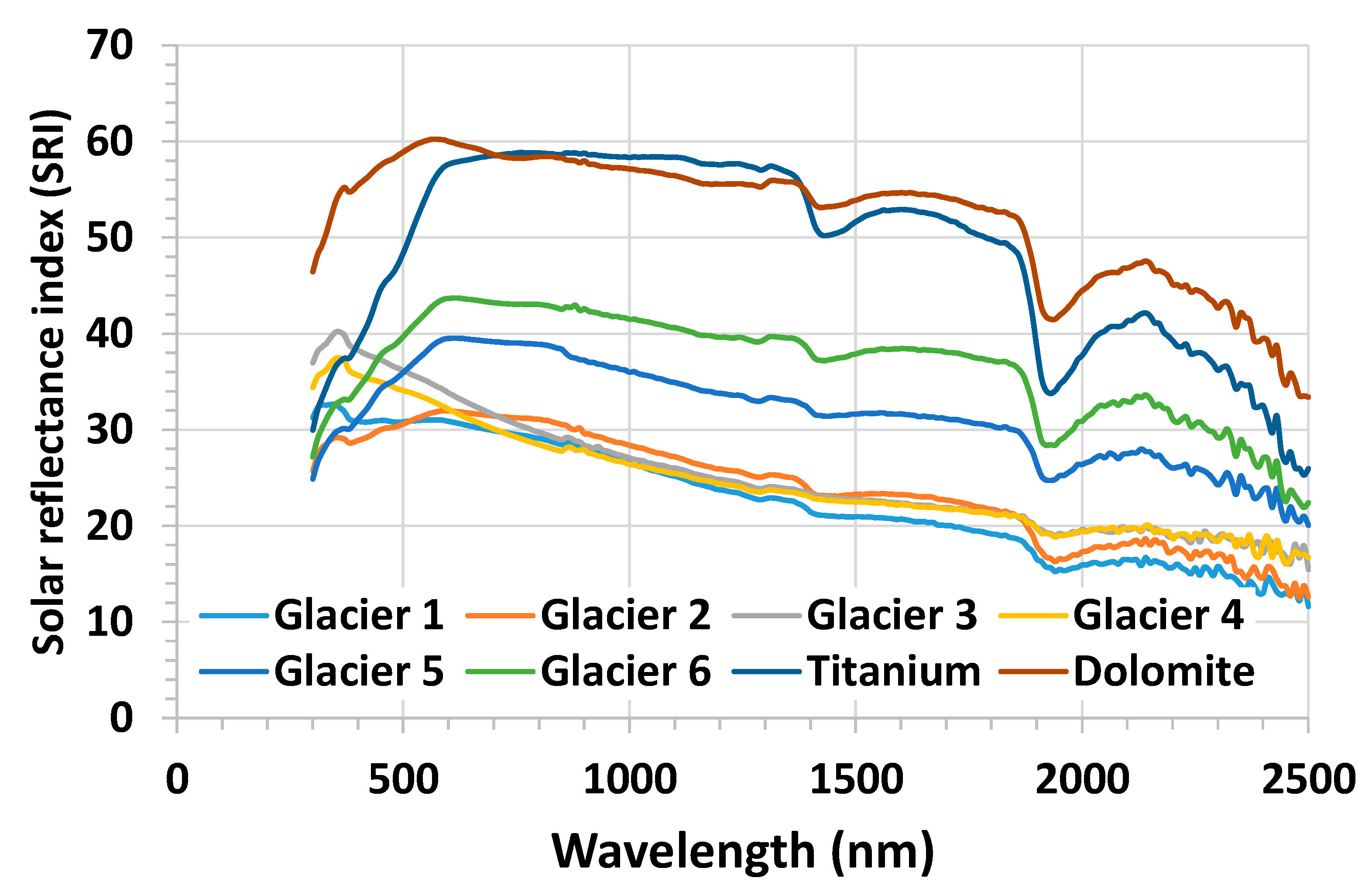 Applsci 12 01955 g003