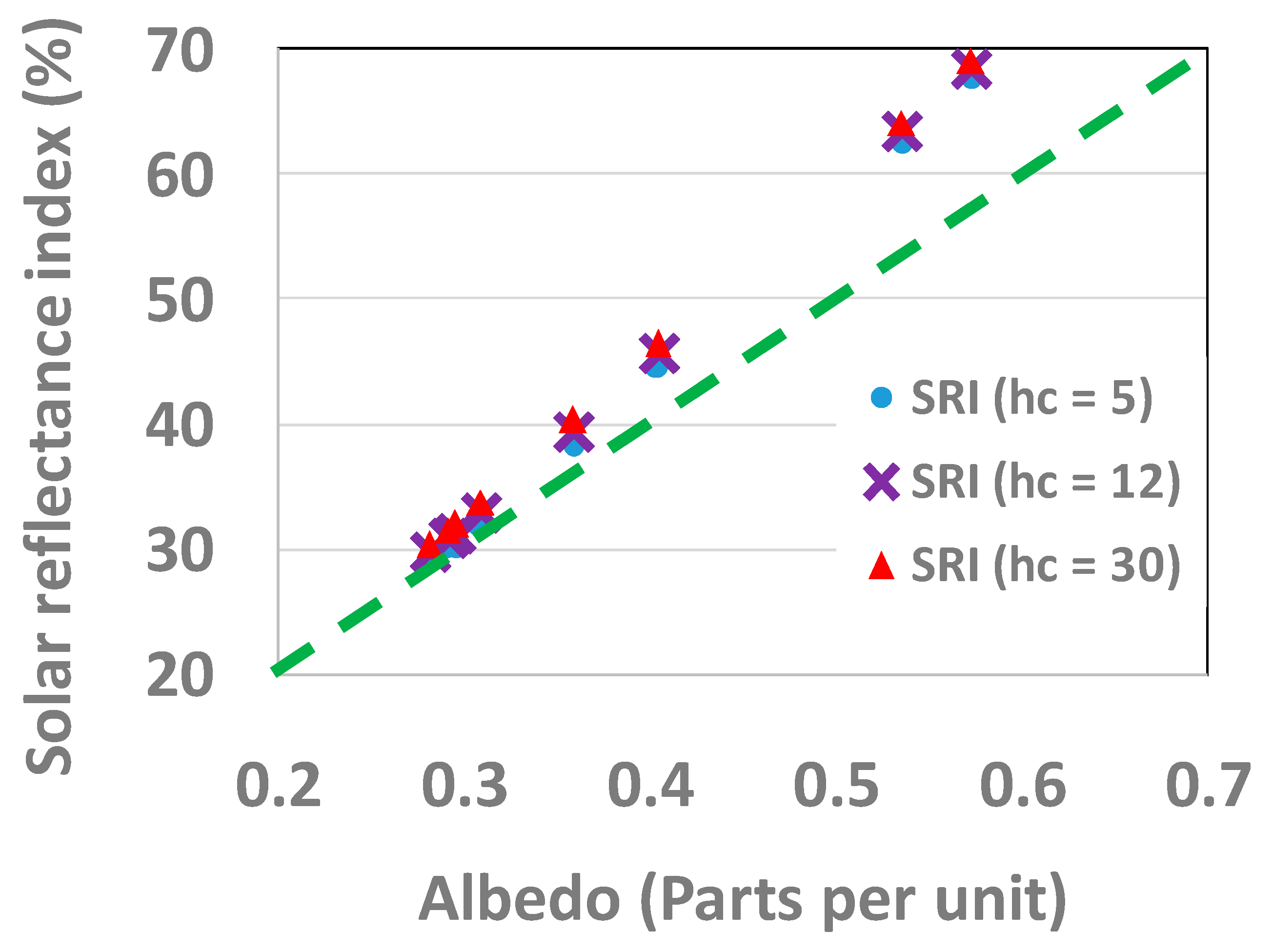 Applsci 12 01955 g004