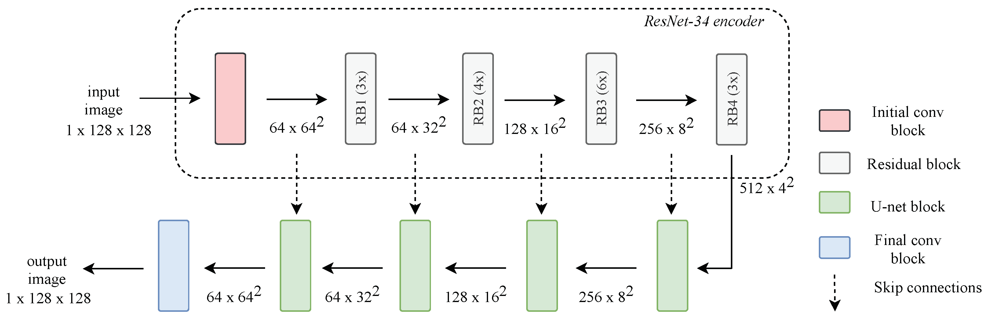 Applsci 12 01959 g001 Applsci 12 01959 g001