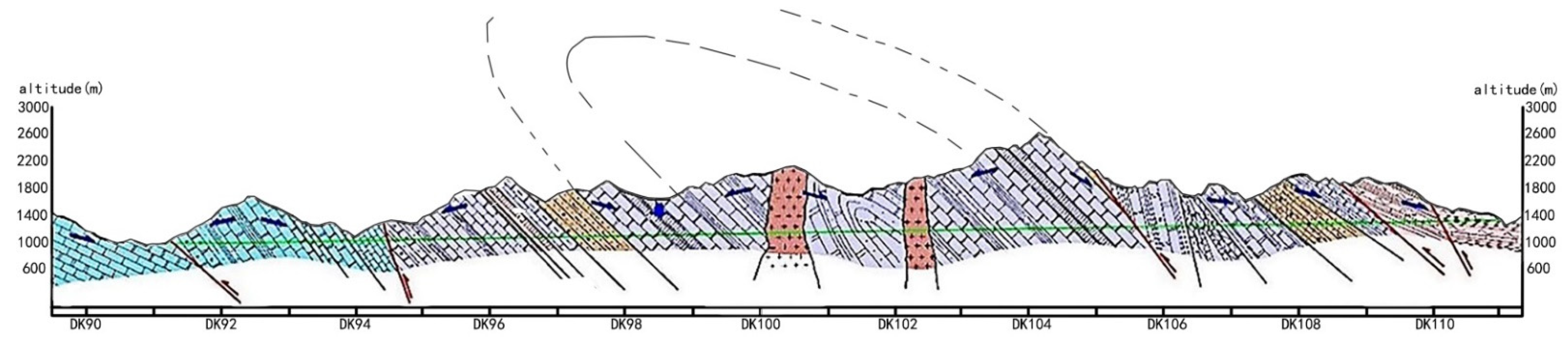 Applsci 12 01960 g002