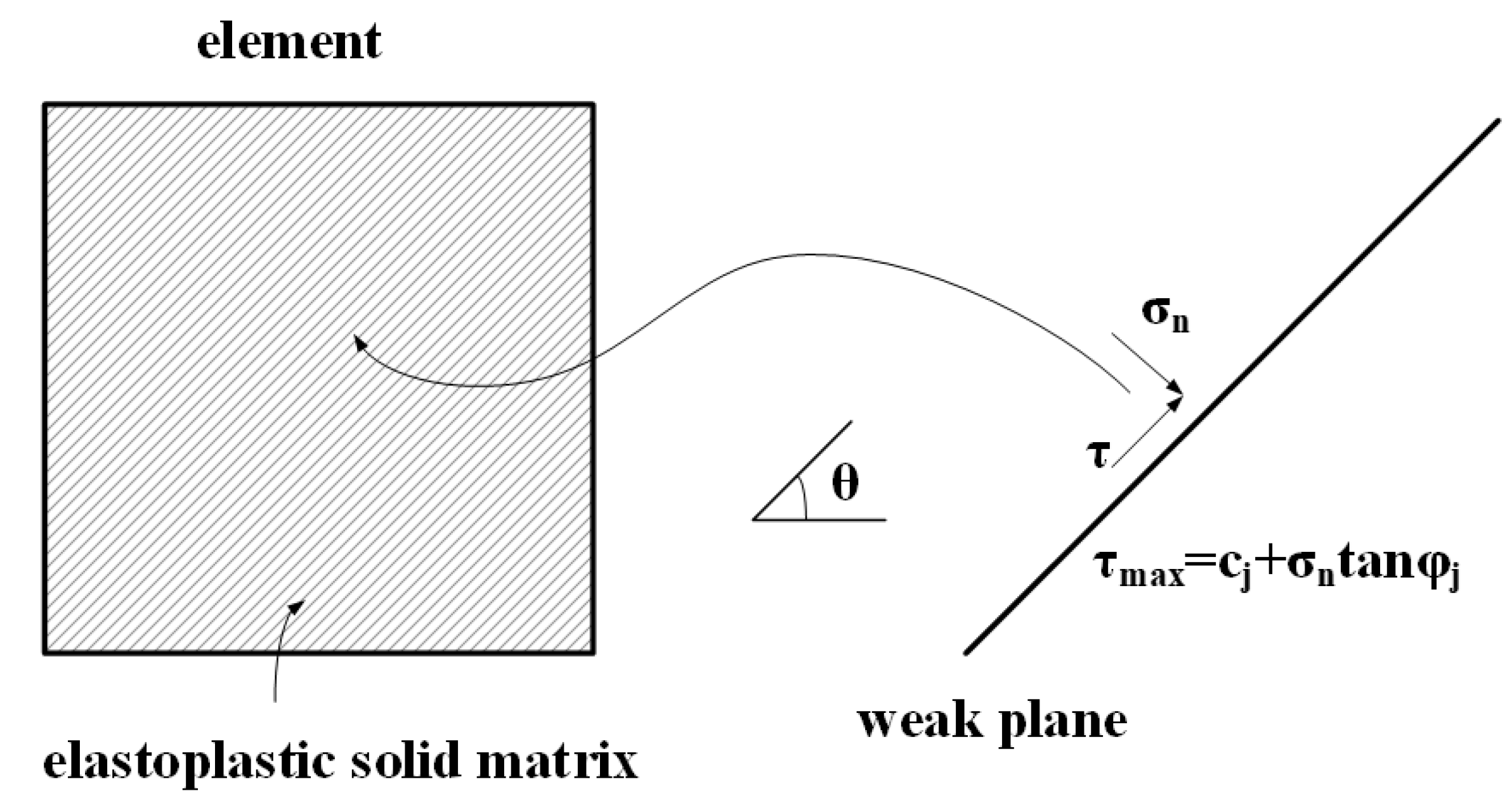 Applsci 12 01960 g003