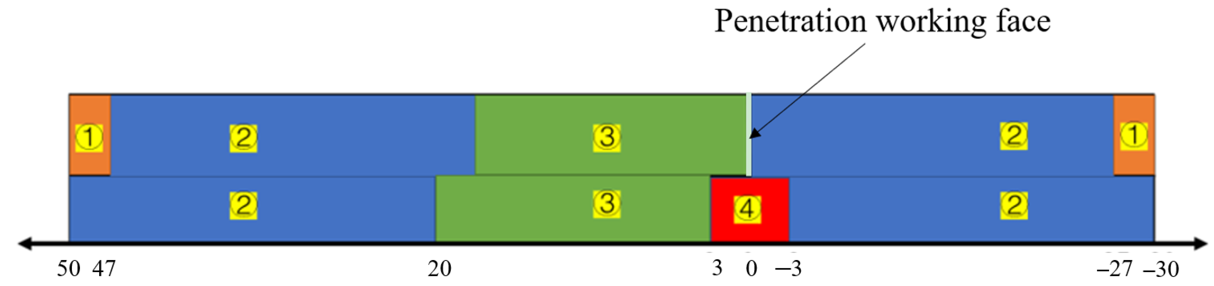 Applsci 12 01960 g009