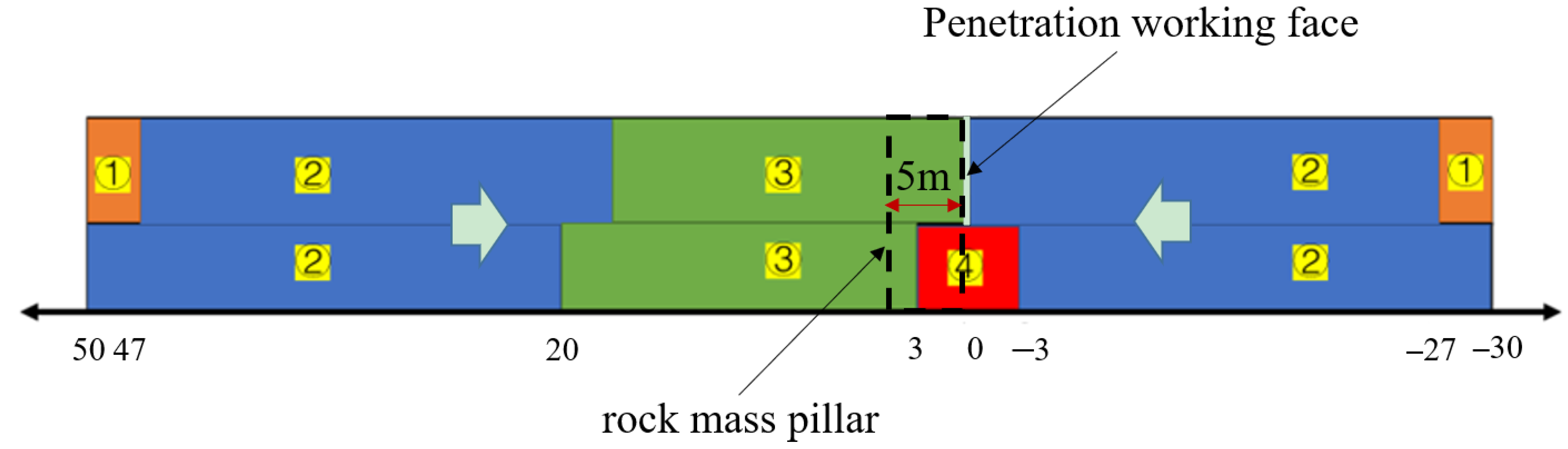 Applsci 12 01960 g012