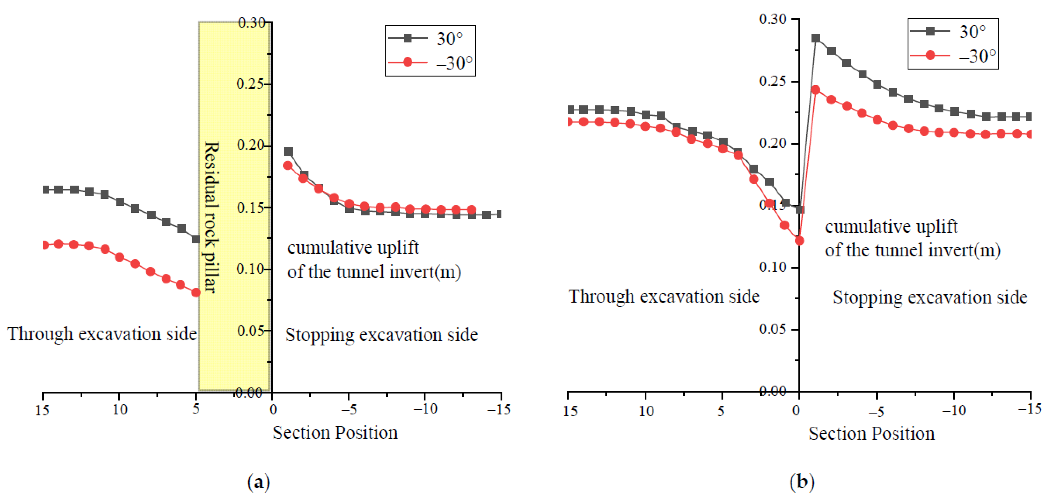 Applsci 12 01960 g014