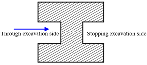 Applsci 12 01960 i002