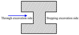 Applsci 12 01960 i003