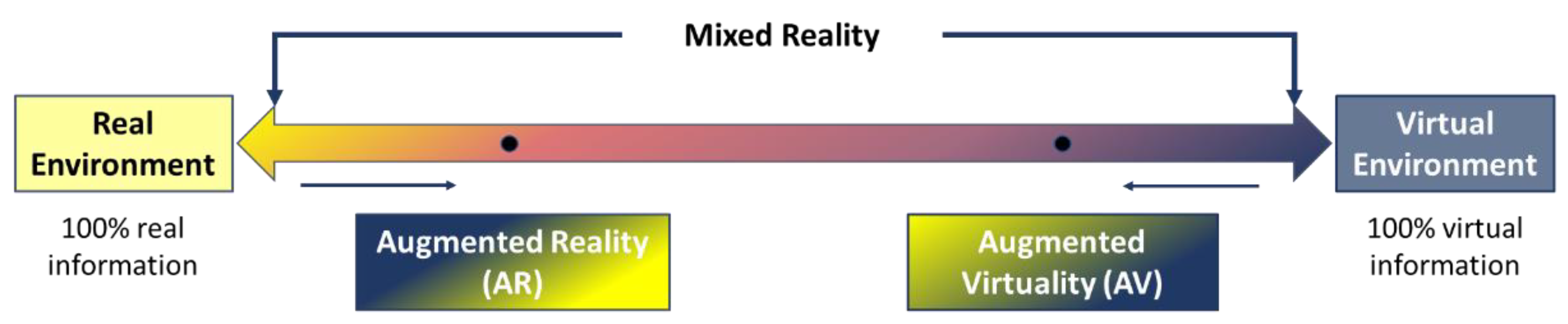 Applsci 12 01961 g002