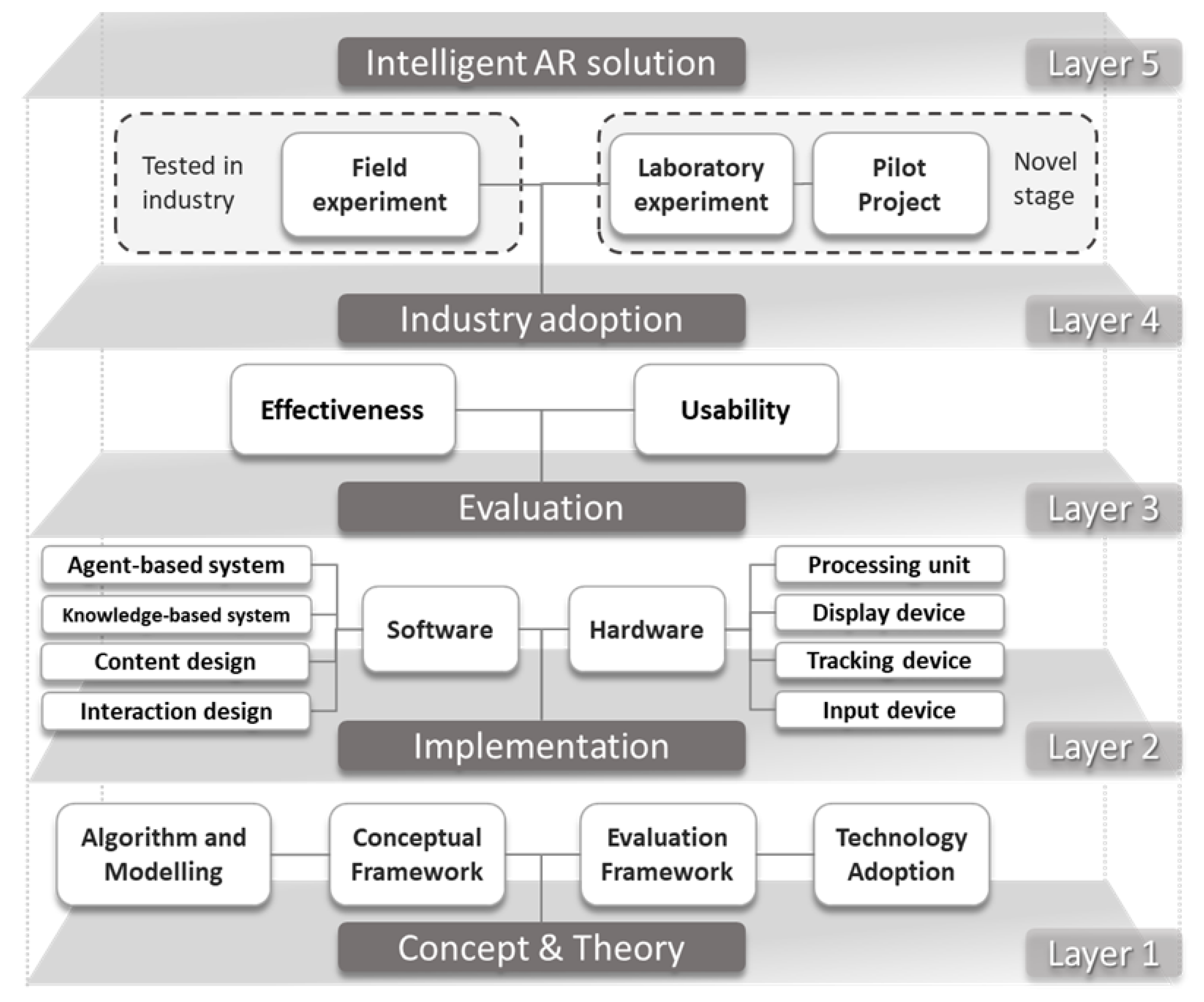 Applsci 12 01961 g006