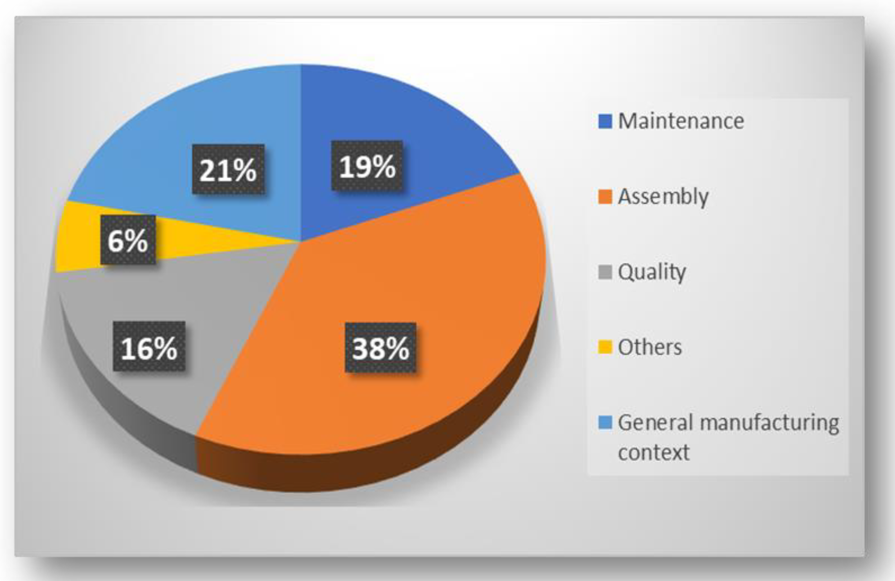 Applsci 12 01961 g007
