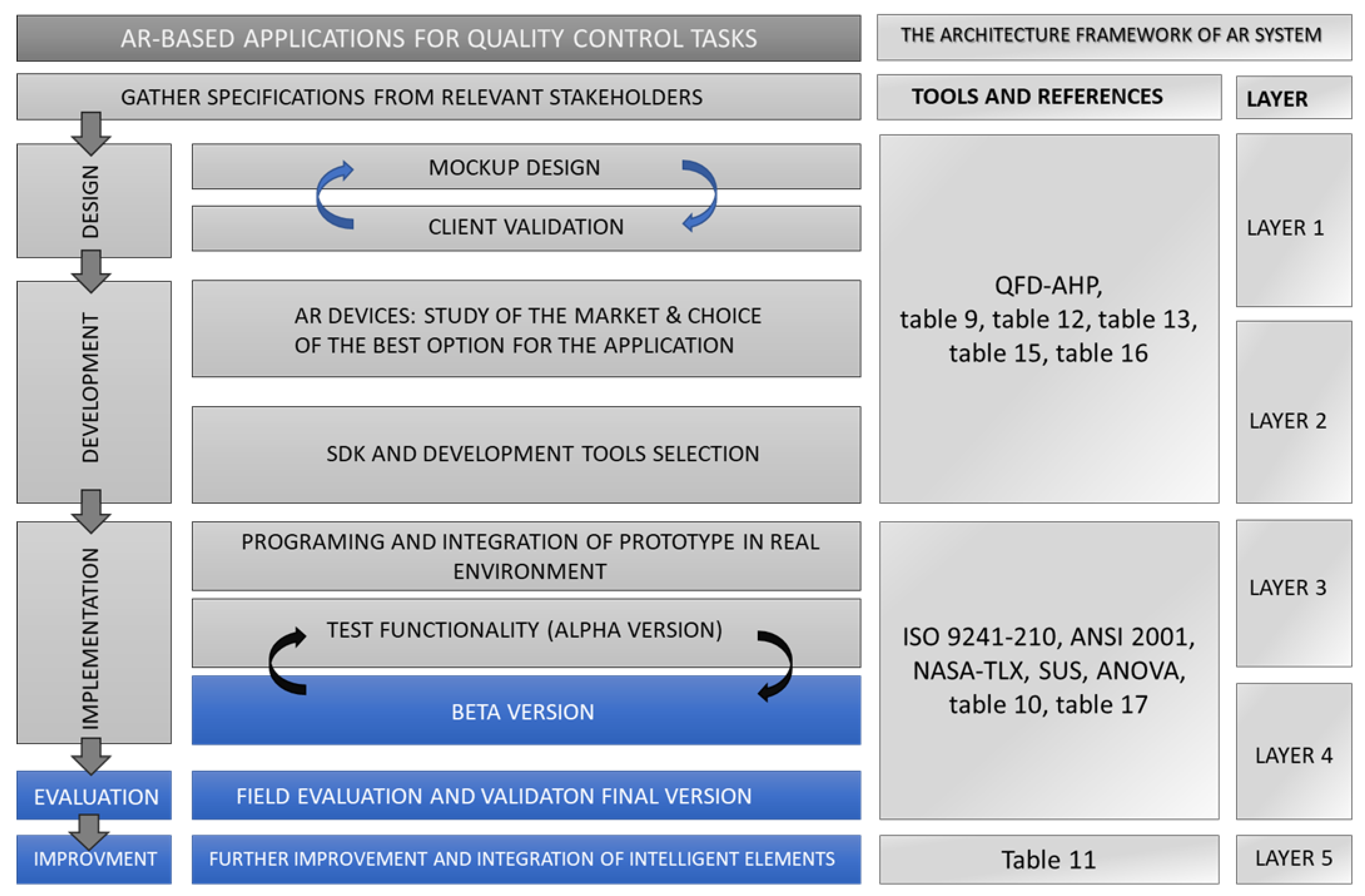 Applsci 12 01961 g016