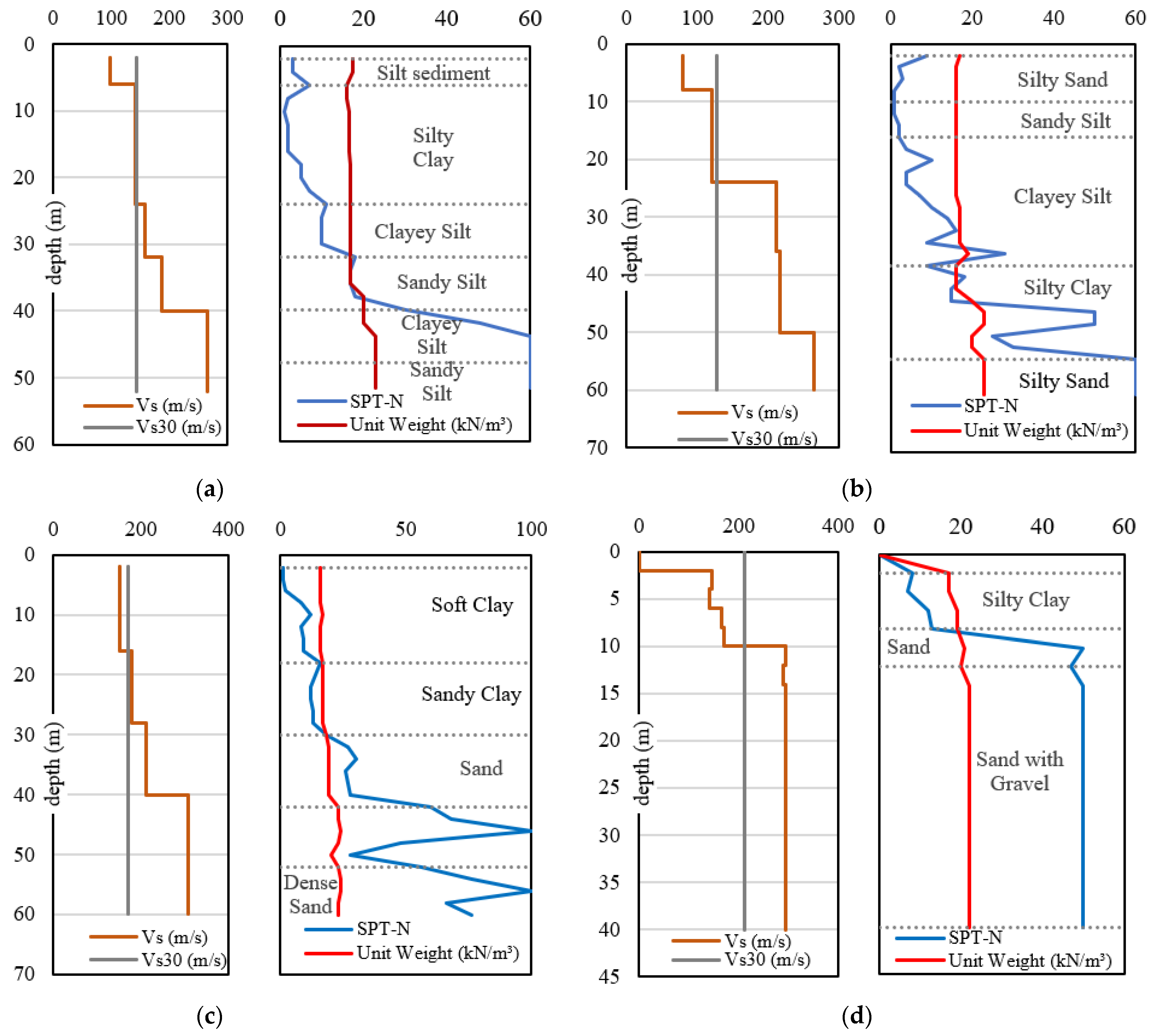 Applsci 12 01963 g006