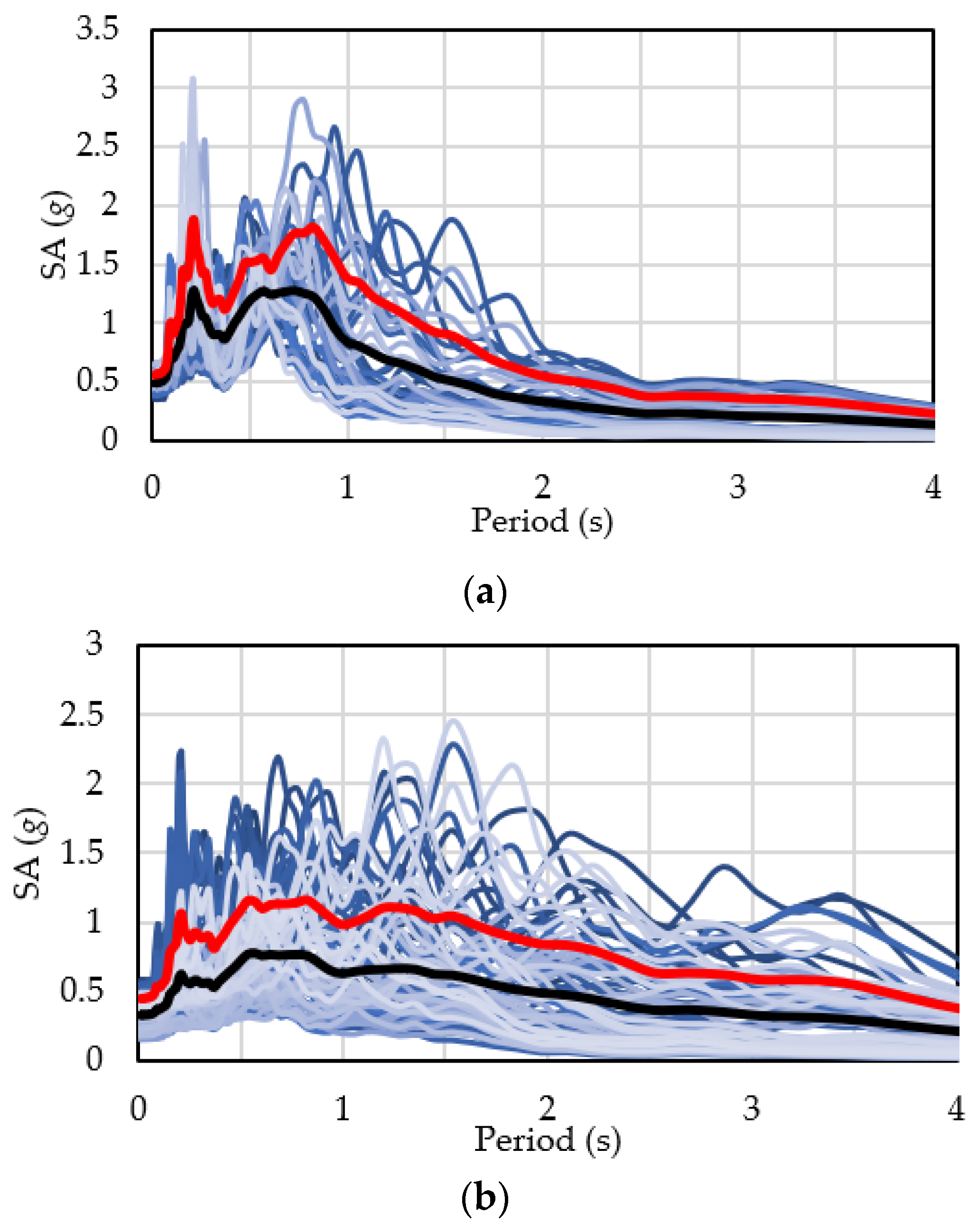 Applsci 12 01963 g008