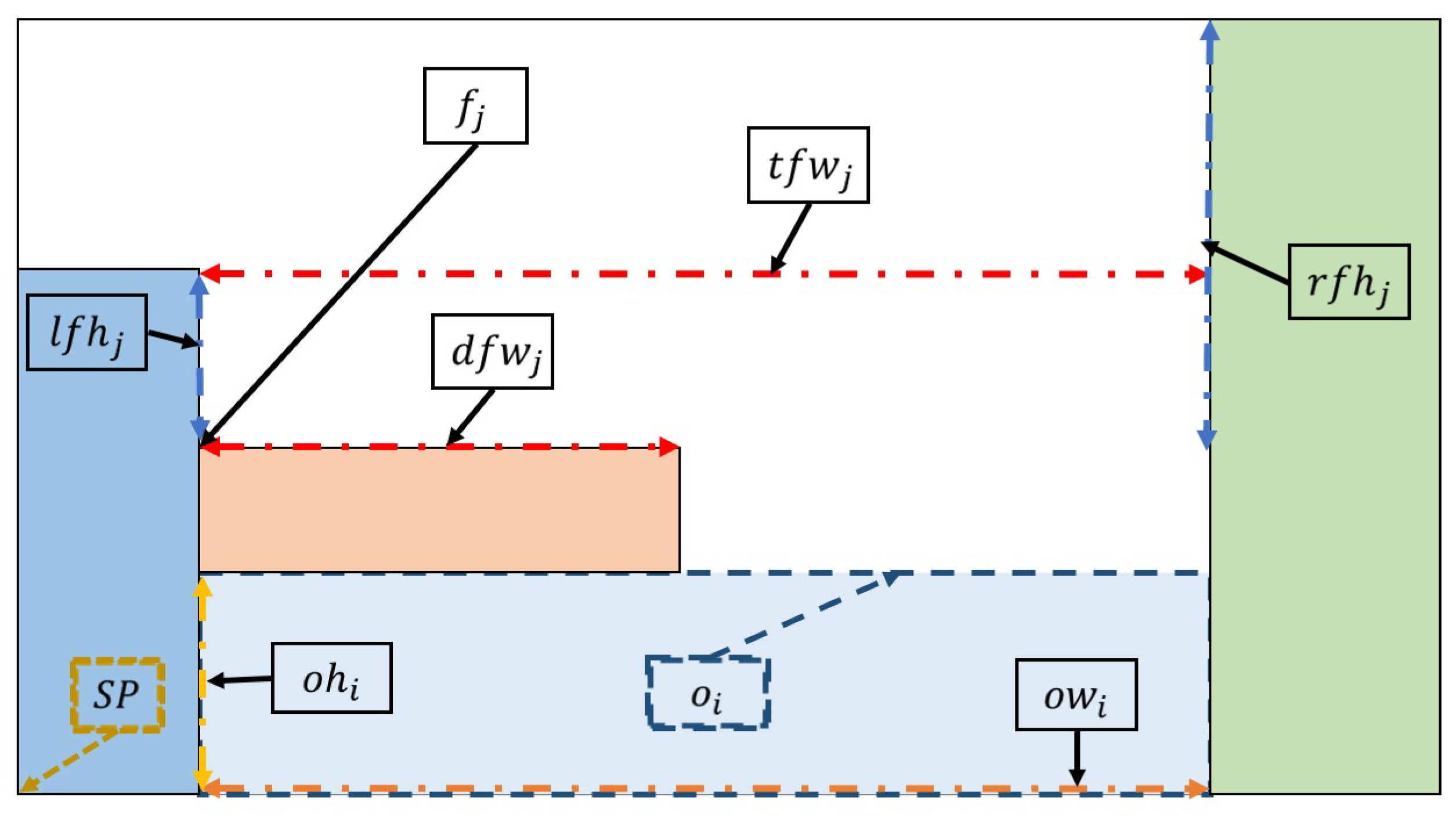 Applsci 12 01965 g001