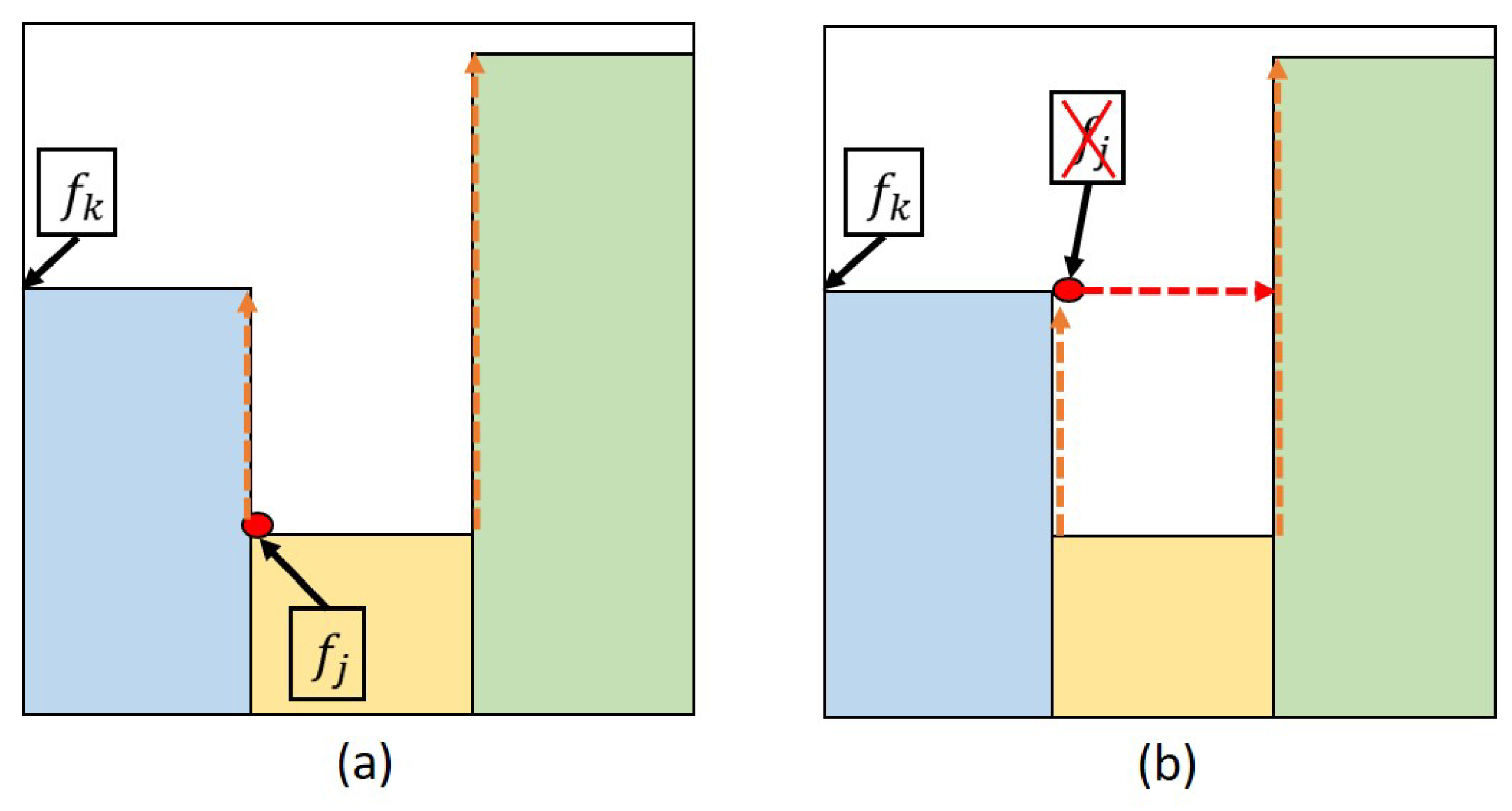 Applsci 12 01965 g005