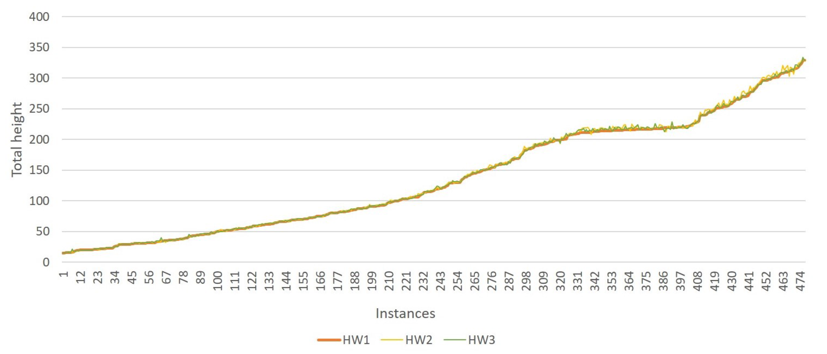 Applsci 12 01965 g007
