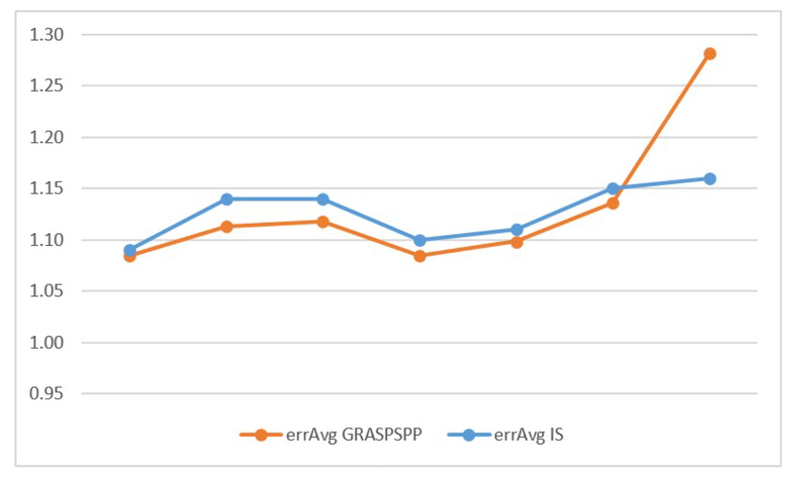Applsci 12 01965 g008