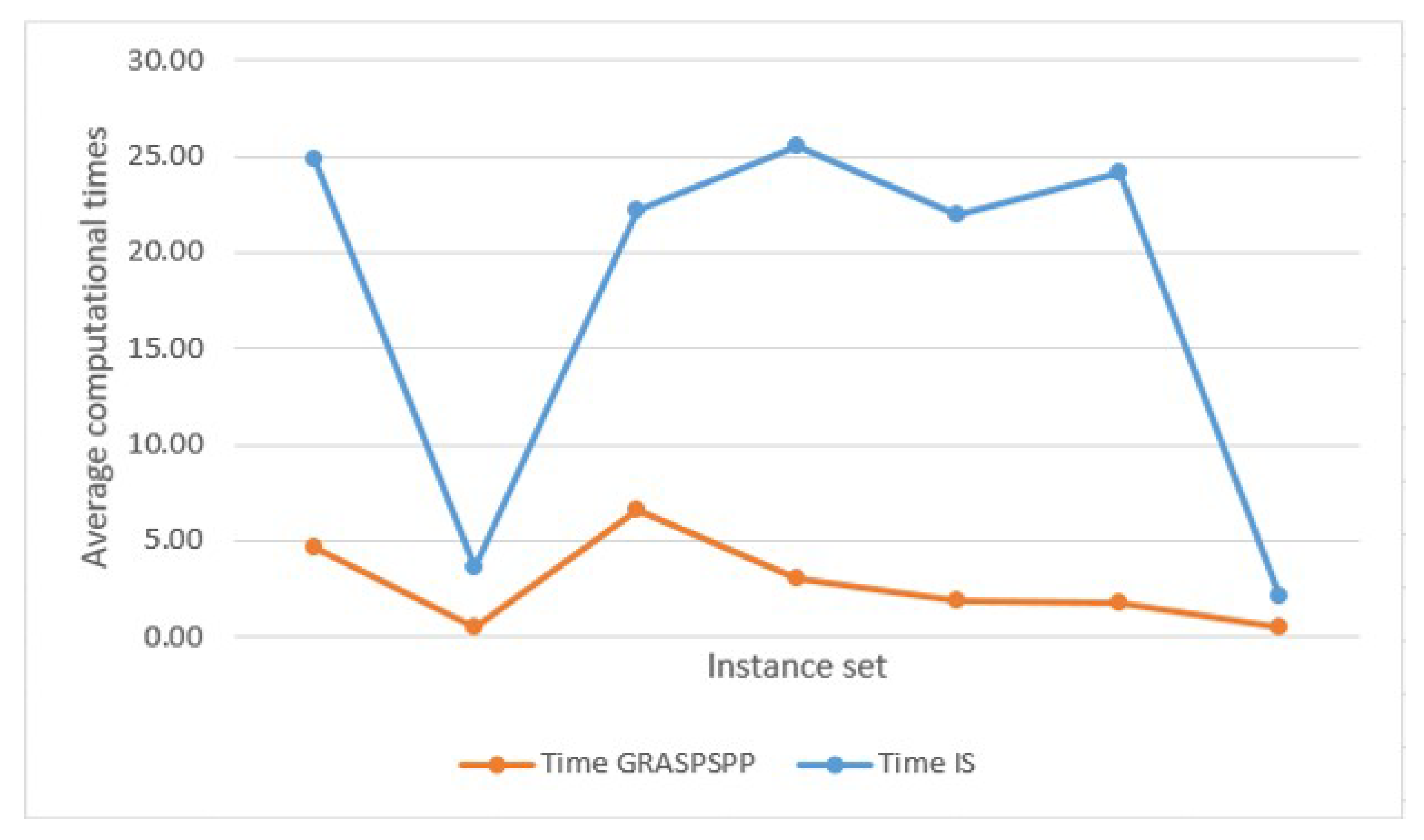 Applsci 12 01965 g009
