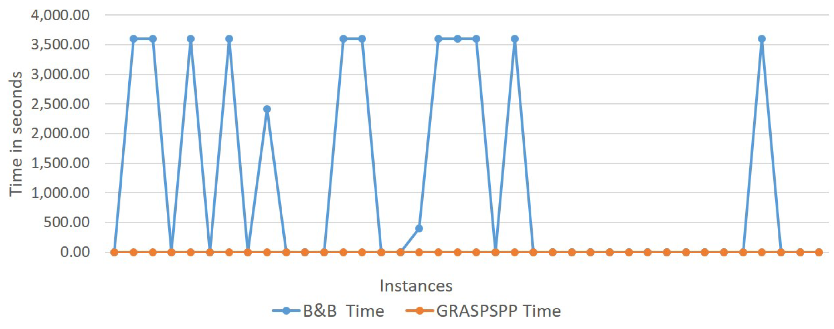 Applsci 12 01965 g011