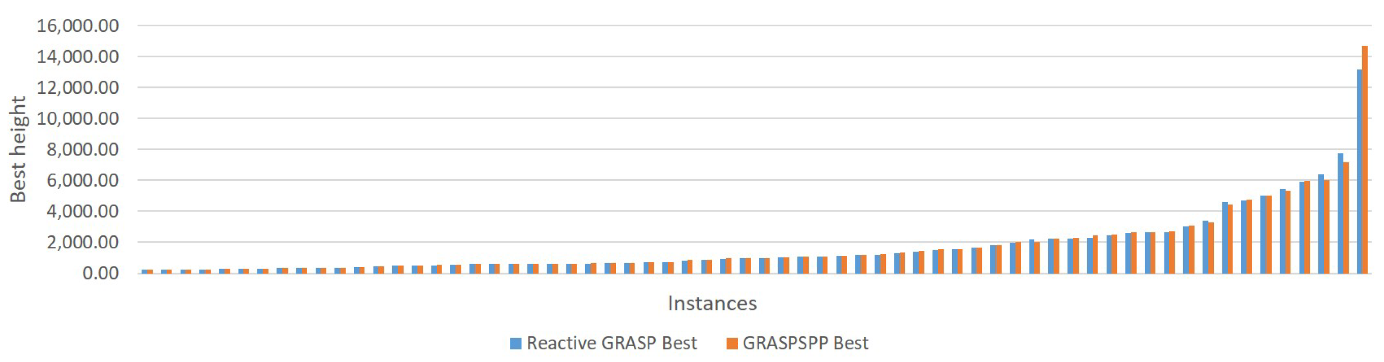 Applsci 12 01965 g016