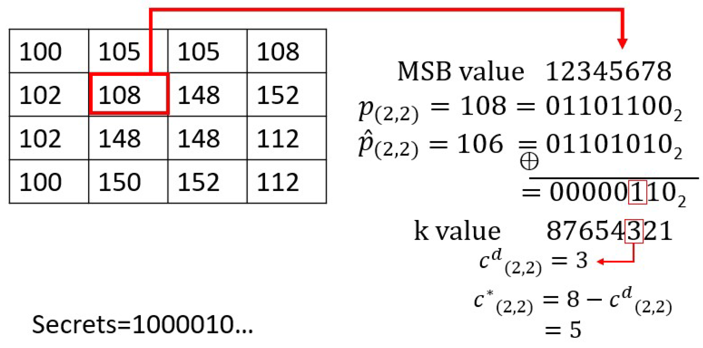 Applsci 12 01966 g001