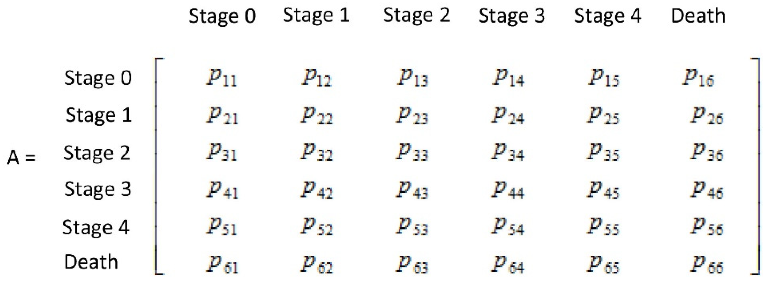 Applsci 12 01971 g002